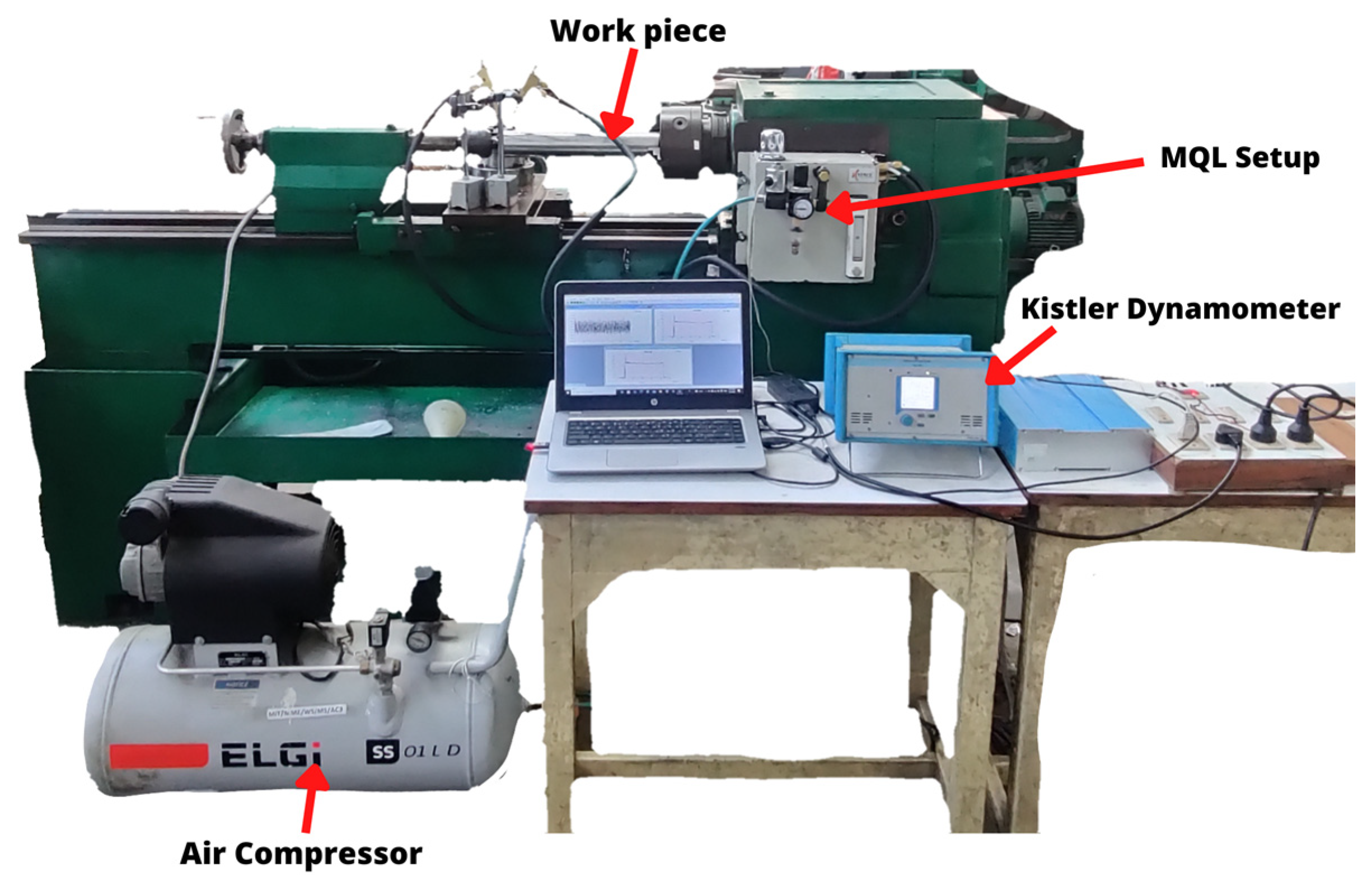 Lubricants 11 00052 g001