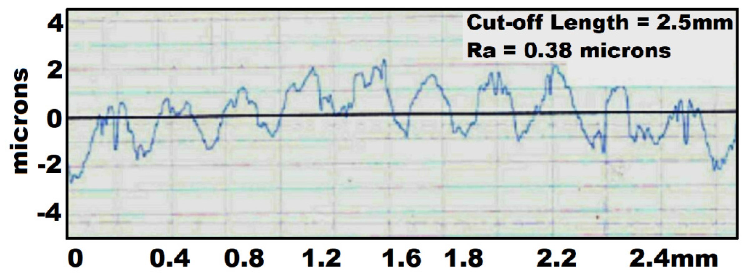 Lubricants 11 00052 g005