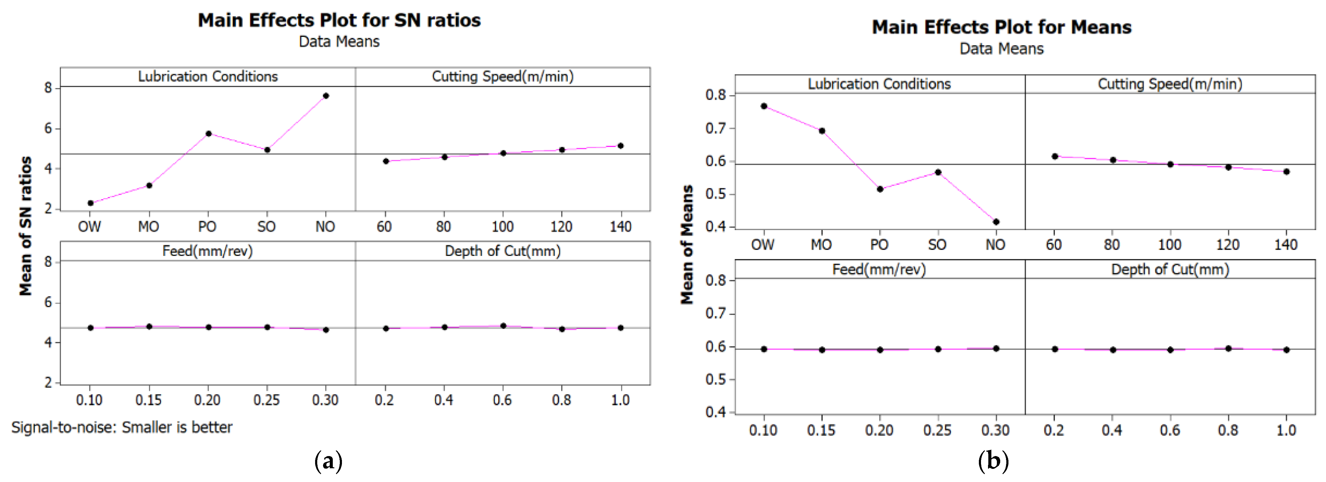 Lubricants 11 00052 g006