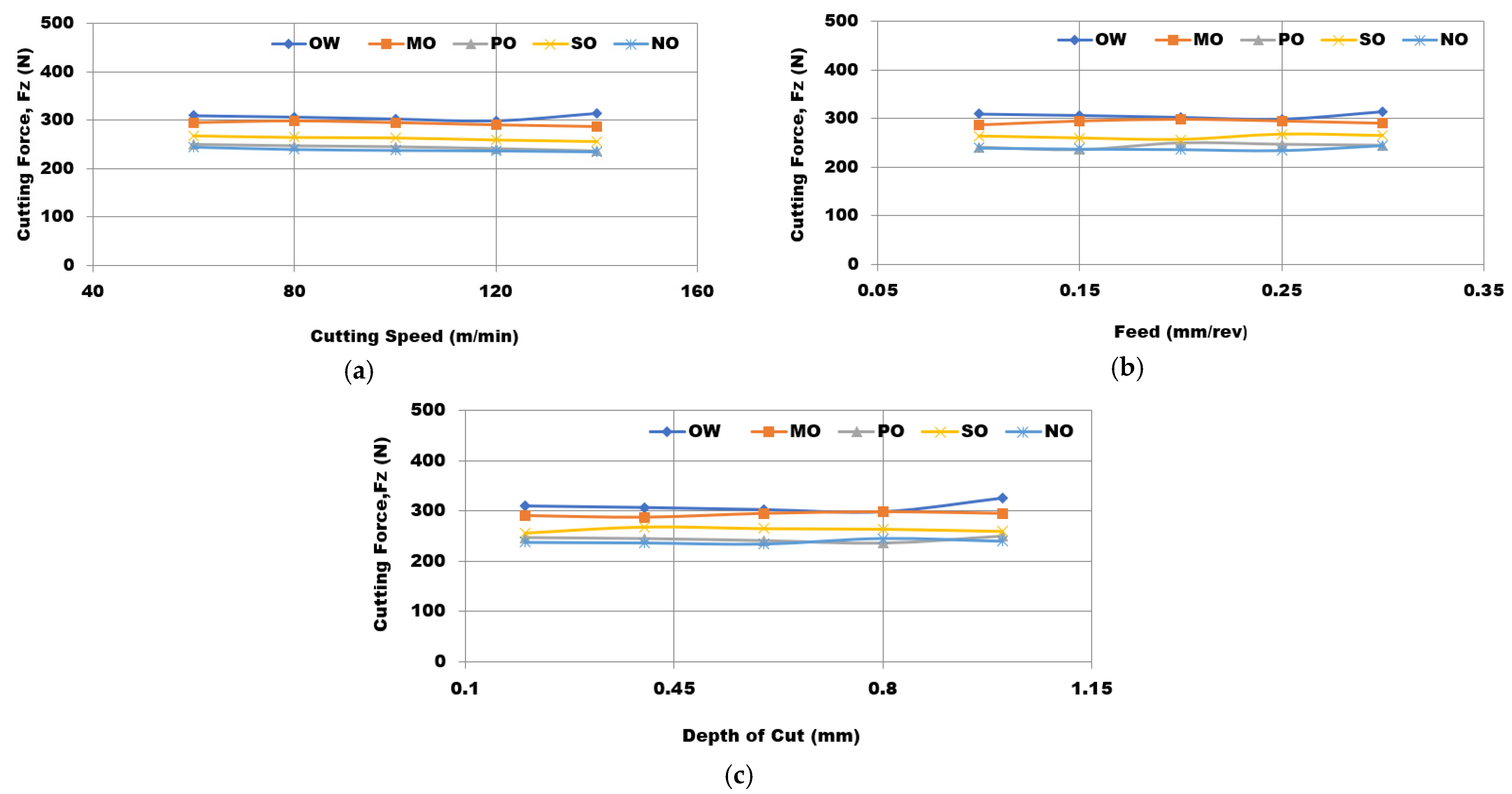 Lubricants 11 00052 g007