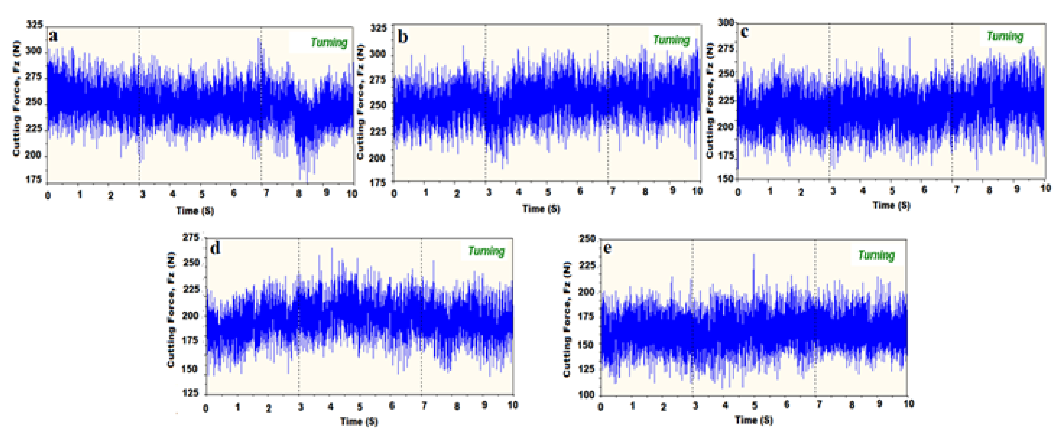 Lubricants 11 00052 g008