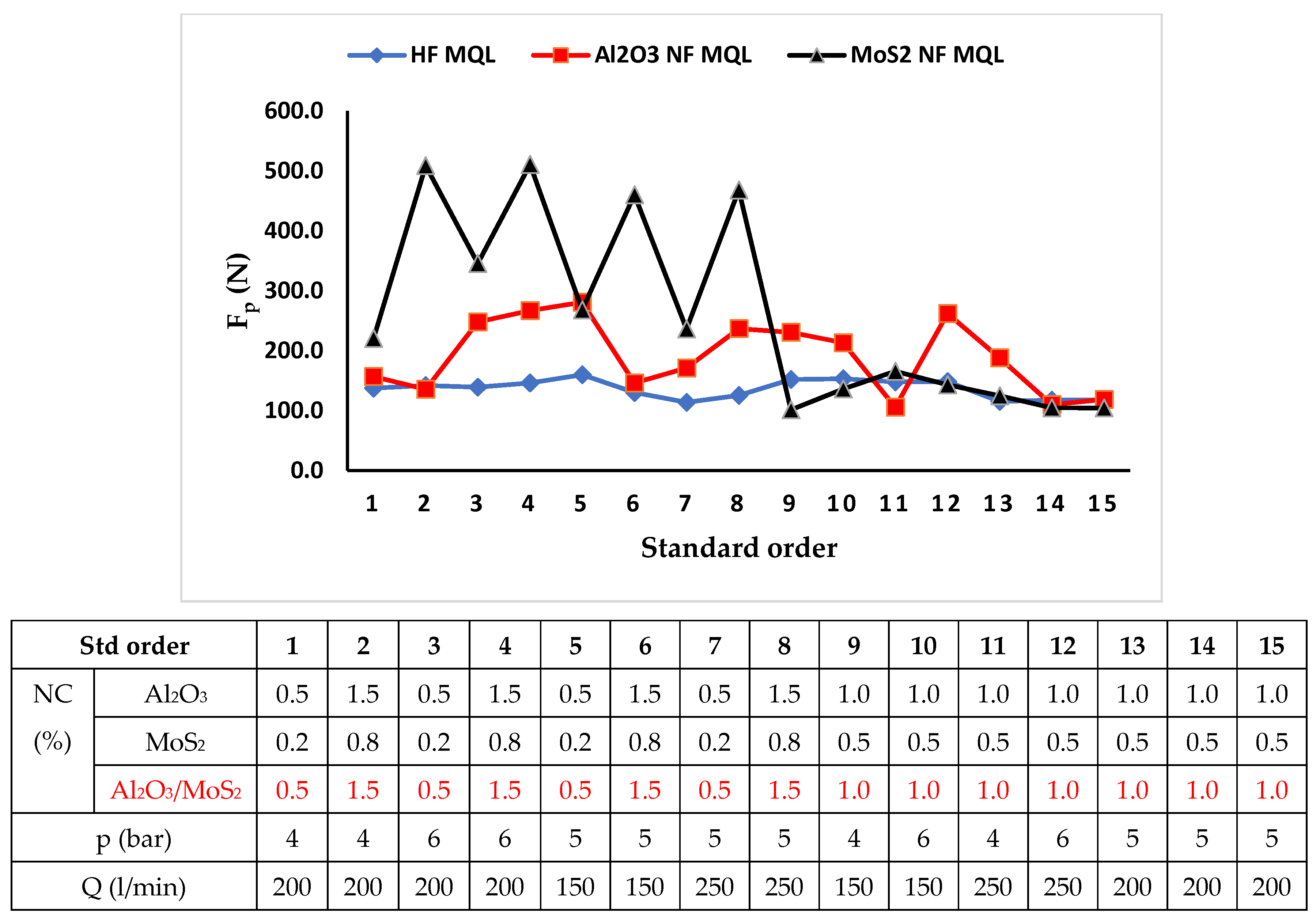 Lubricants 11 00054 g007 Lubricants 11 00054 g007