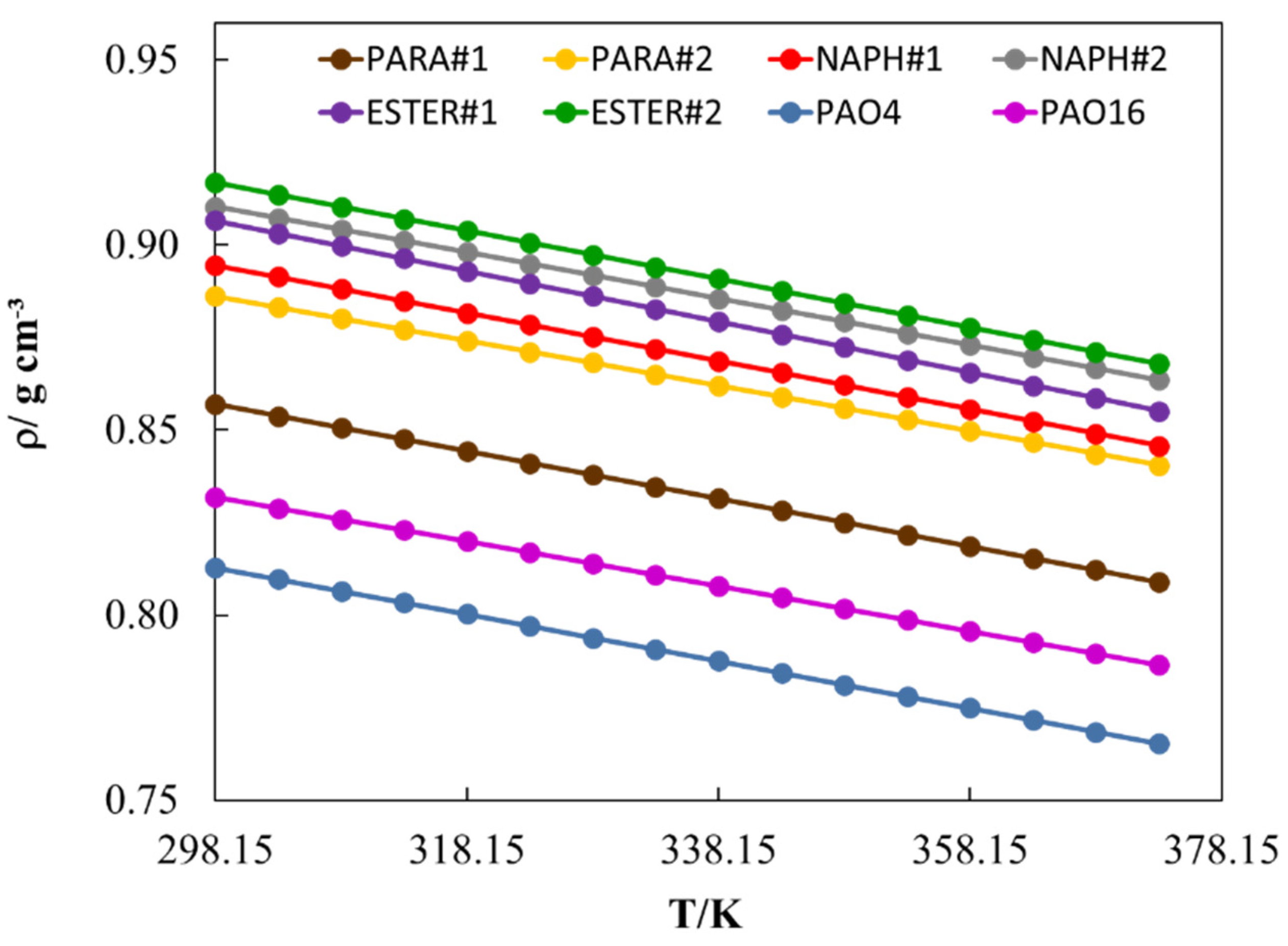Lubricants 11 00055 g001