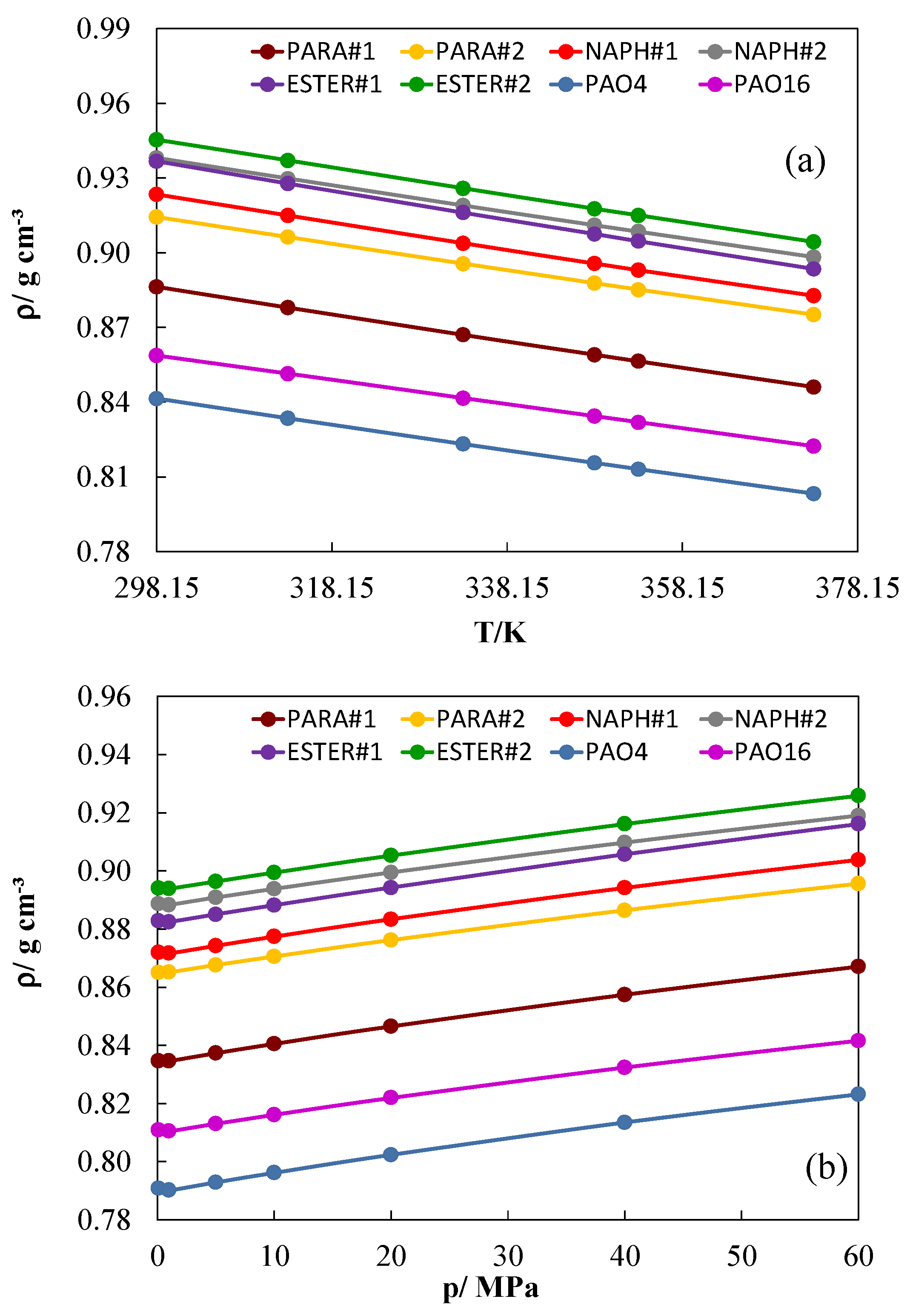 Lubricants 11 00055 g002