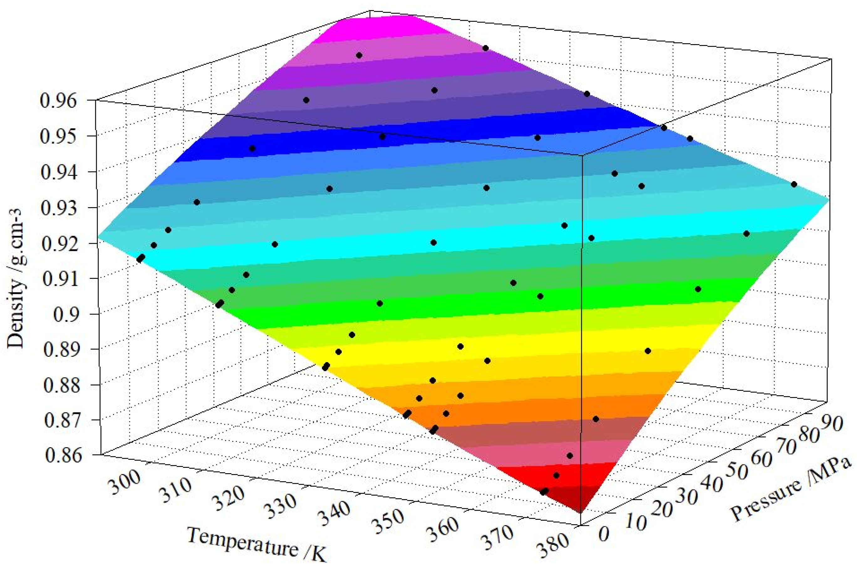 Lubricants 11 00055 g003