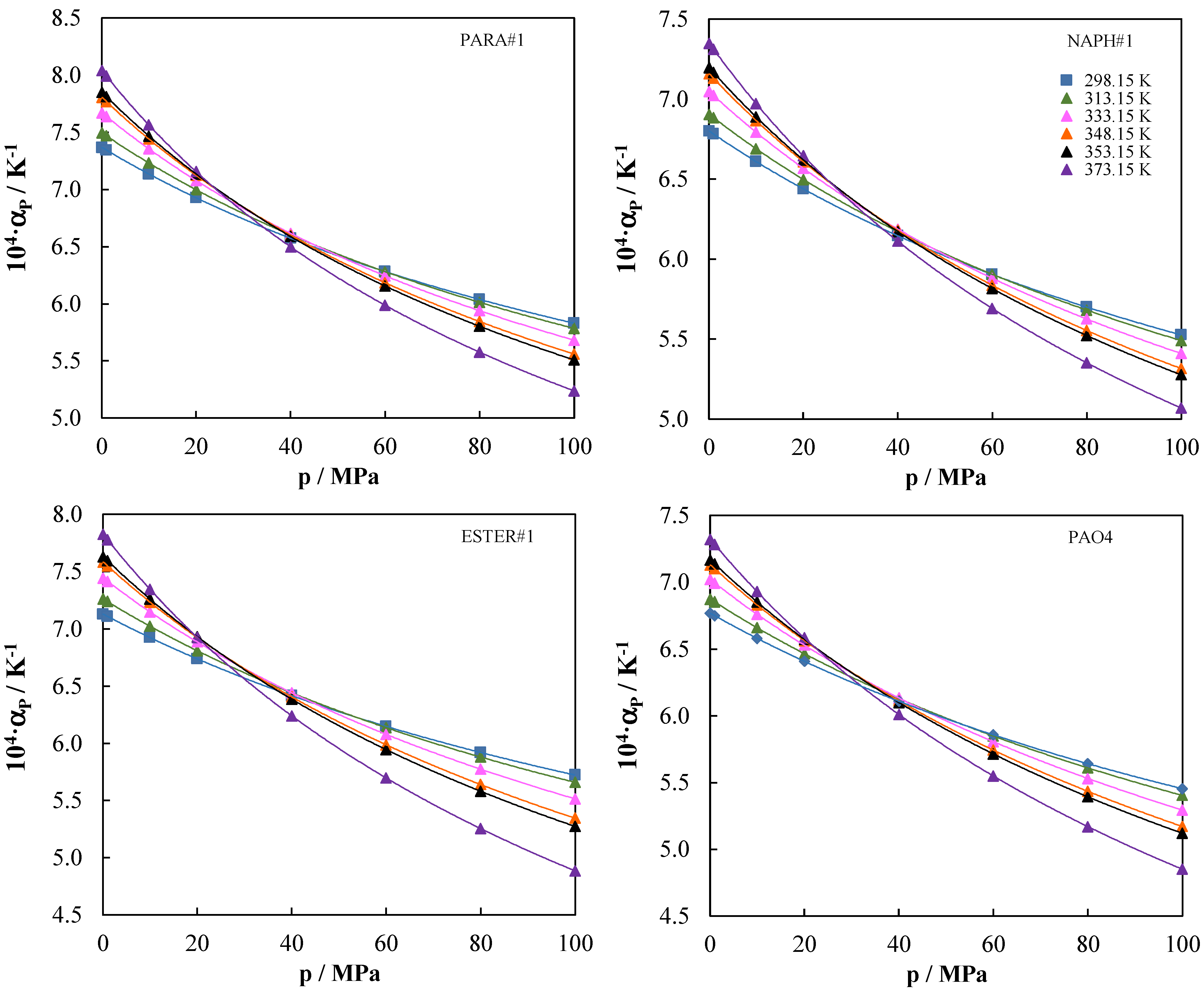 Lubricants 11 00055 g004