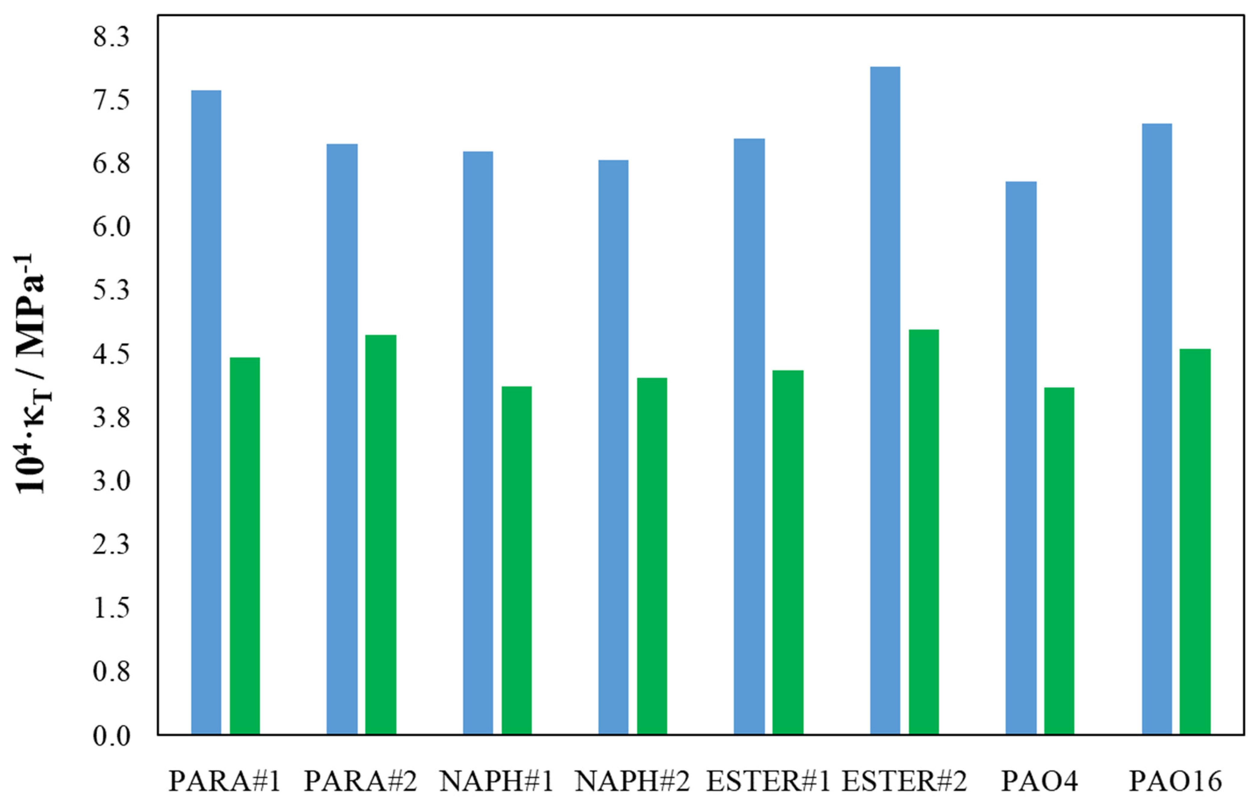 Lubricants 11 00055 g006