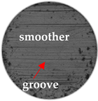 Lubricants 11 00057 i003 Lubricants 11 00057 i003