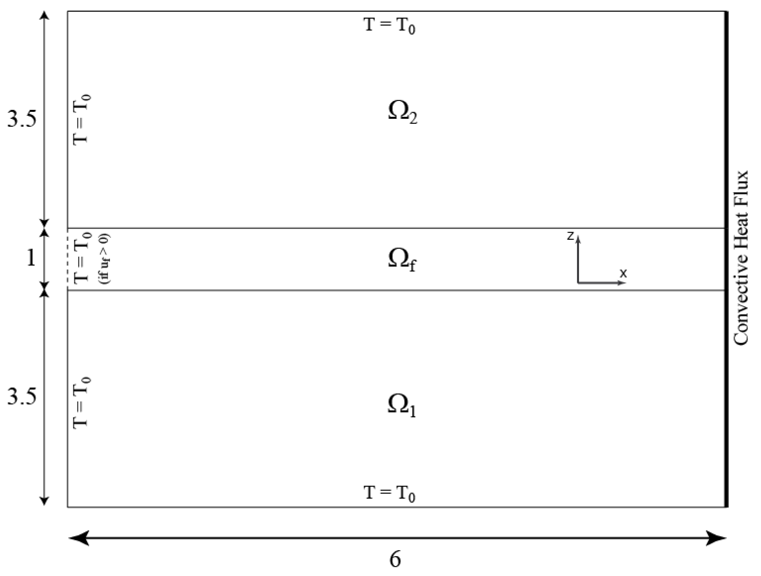 Lubricants 11 00061 g003 Lubricants 11 00061 g003