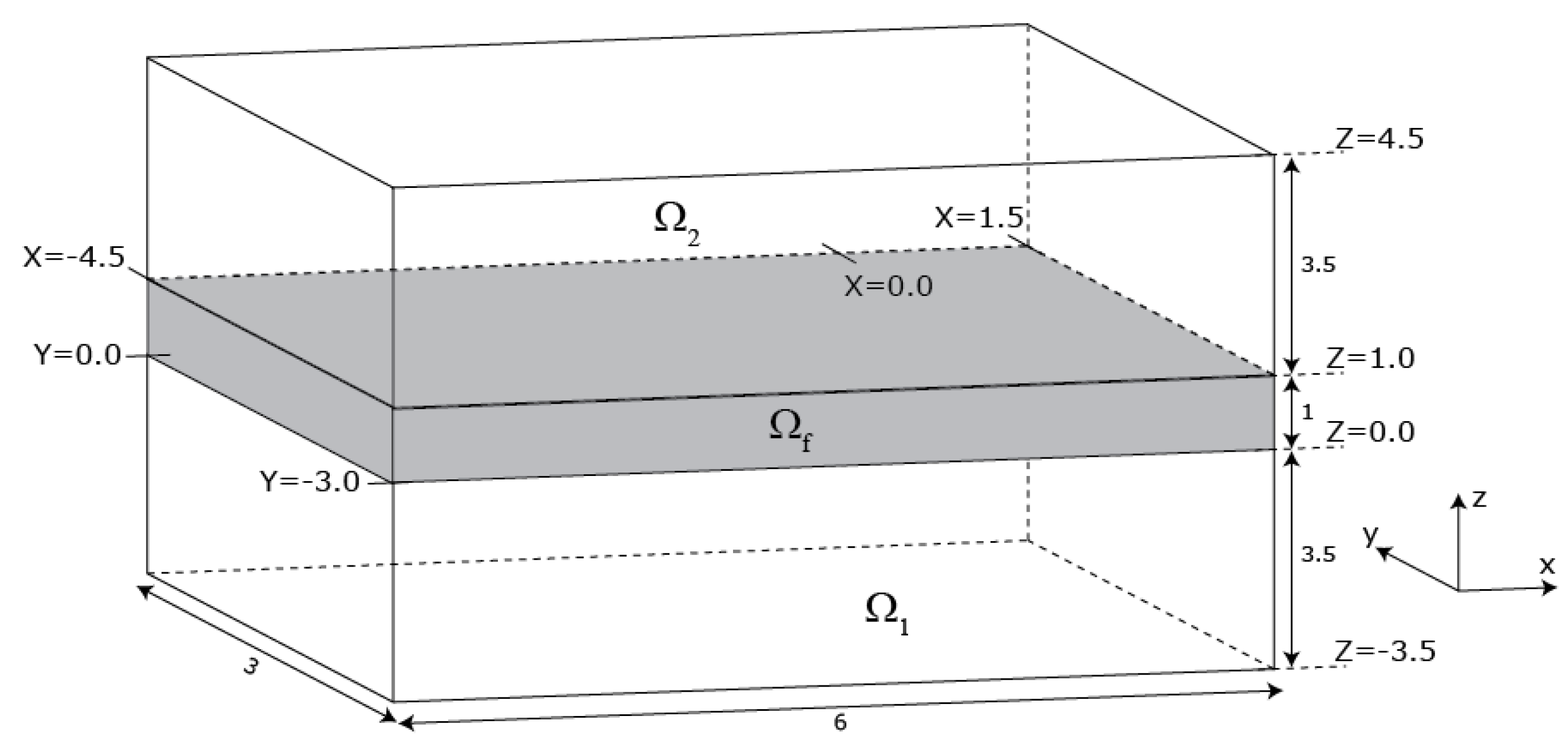 Lubricants 11 00061 g005 Lubricants 11 00061 g005