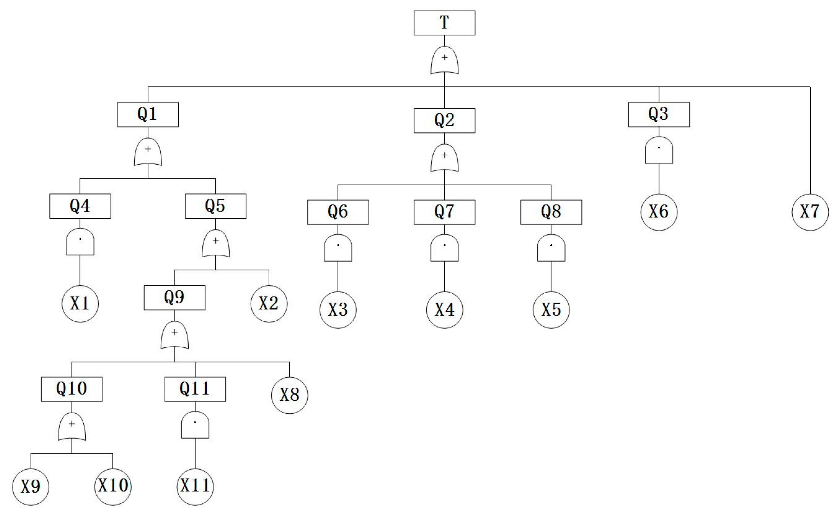 Lubricants 11 00062 g001 550