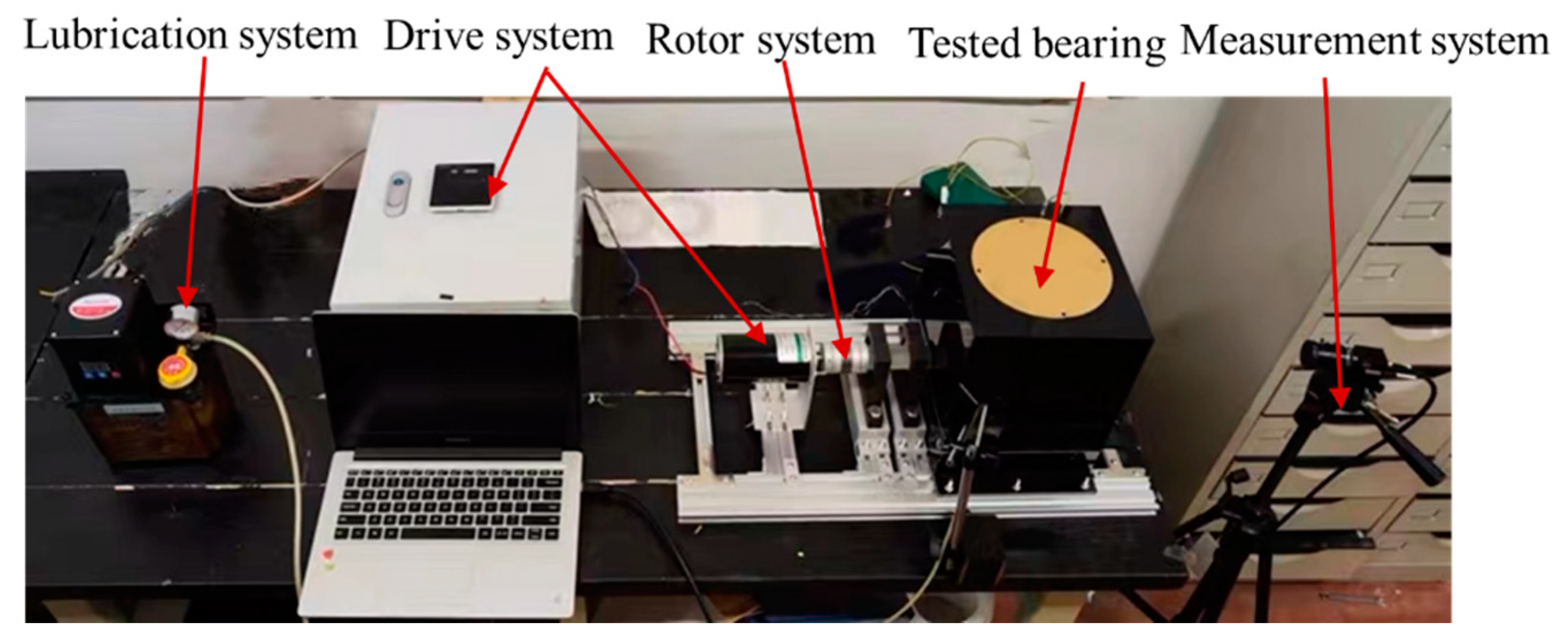 Lubricants 11 00063 g001 Lubricants 11 00063 g001