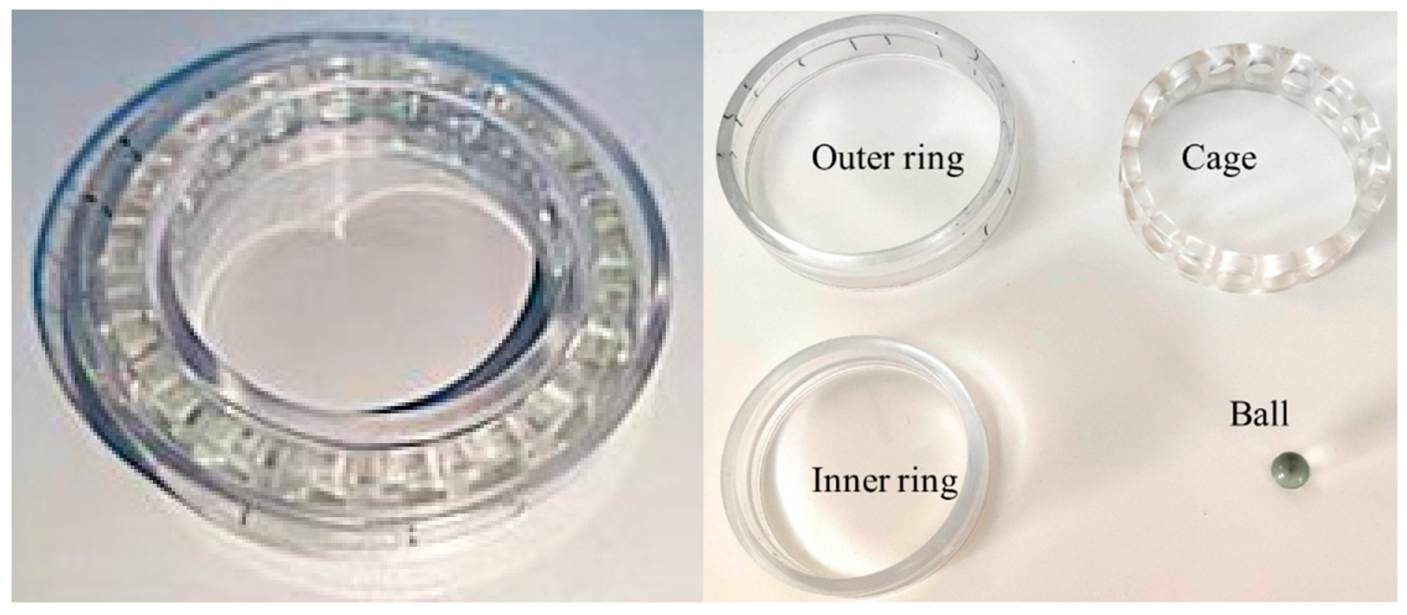 Lubricants 11 00063 g003 Lubricants 11 00063 g003