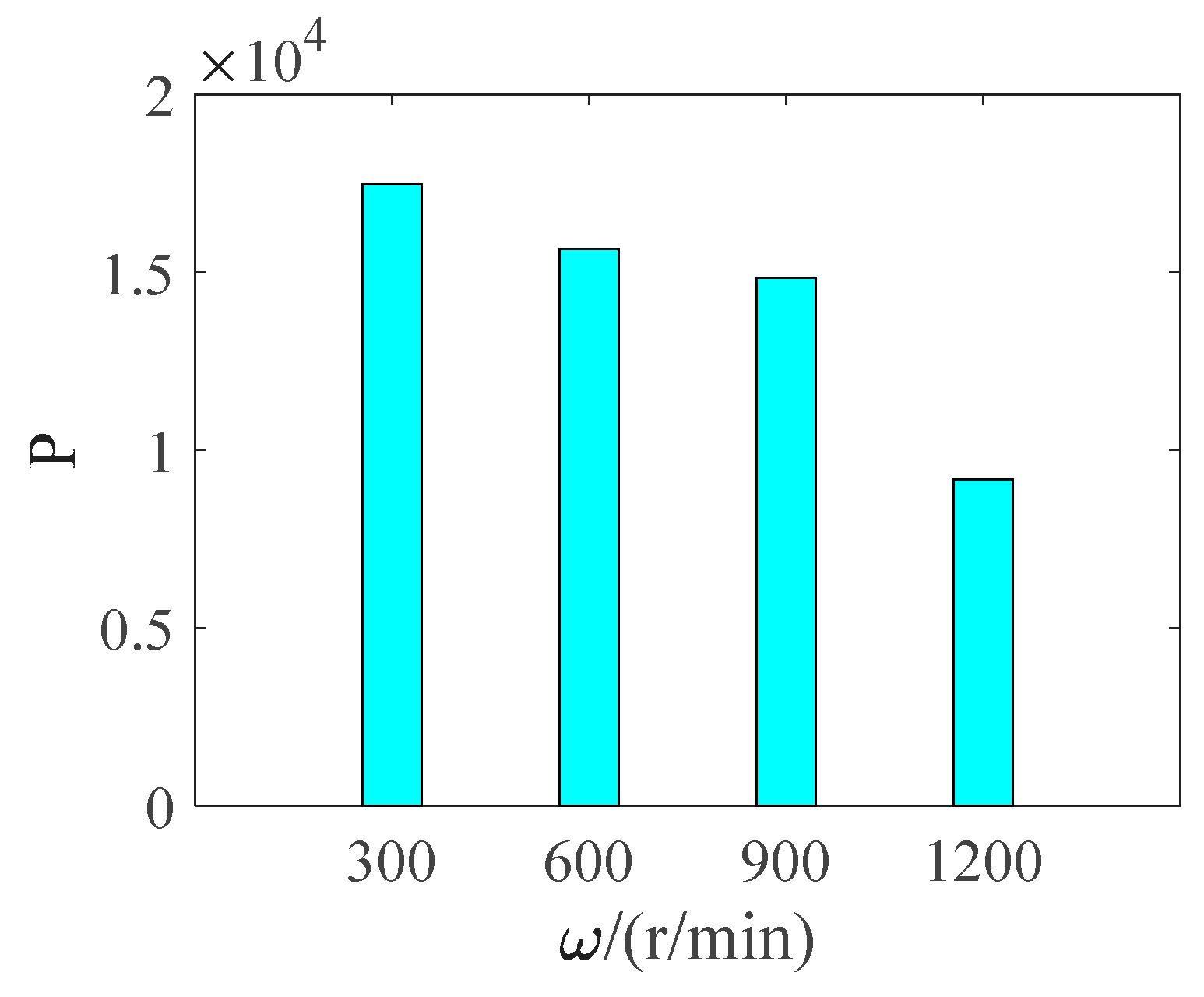 Lubricants 11 00063 g009 Lubricants 11 00063 g009