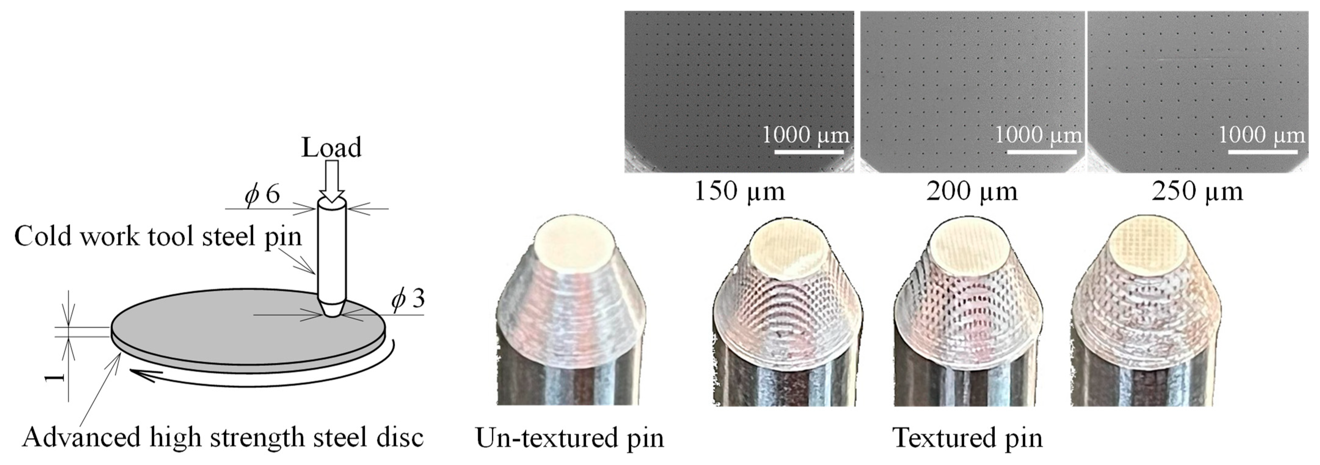 Lubricants 11 00068 g004 Lubricants 11 00068 g004