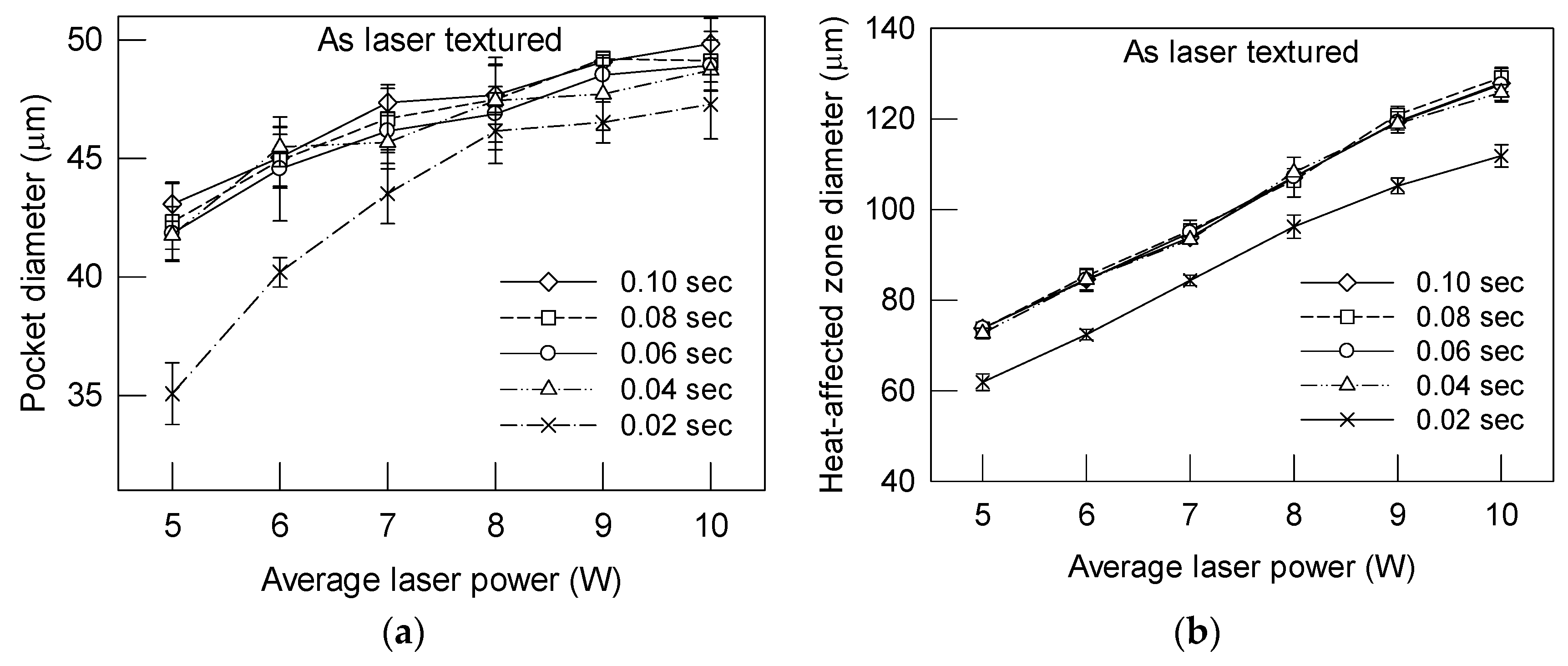 Lubricants 11 00068 g007 Lubricants 11 00068 g007