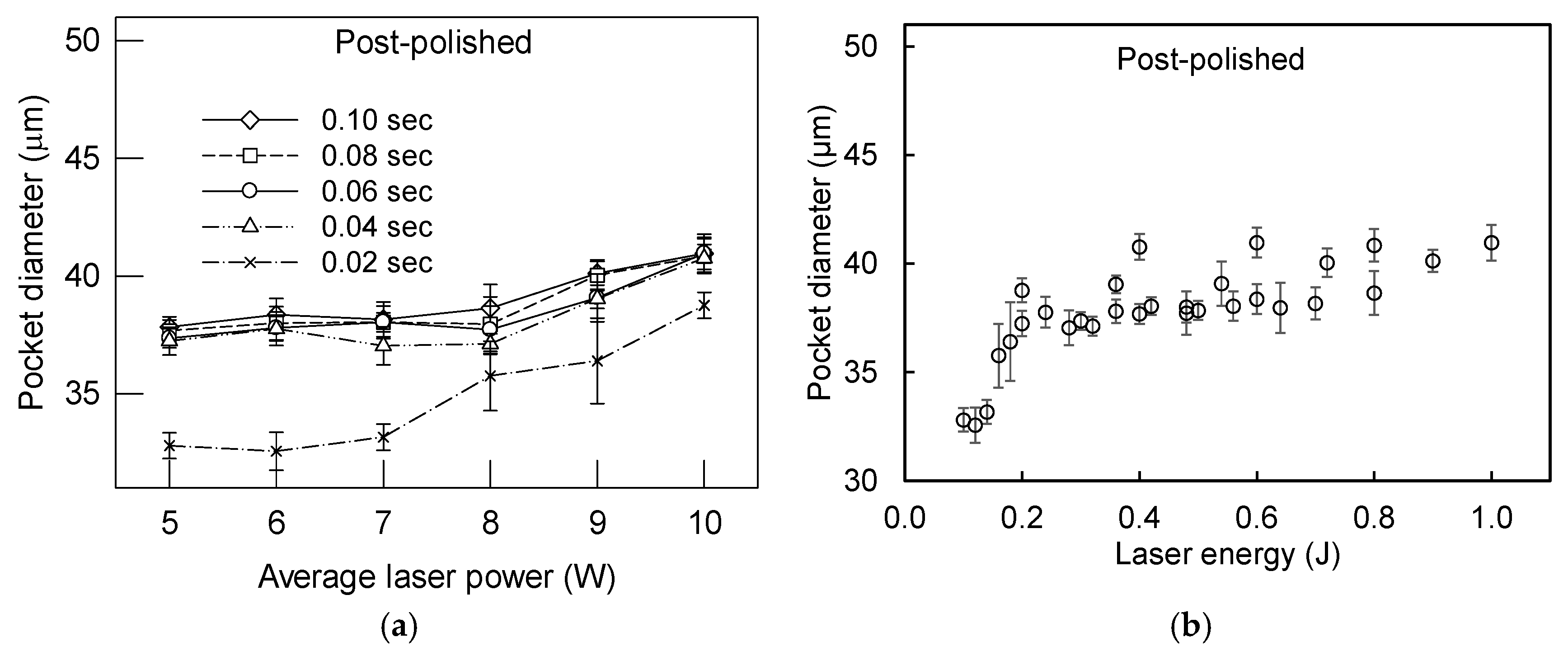 Lubricants 11 00068 g012 Lubricants 11 00068 g012