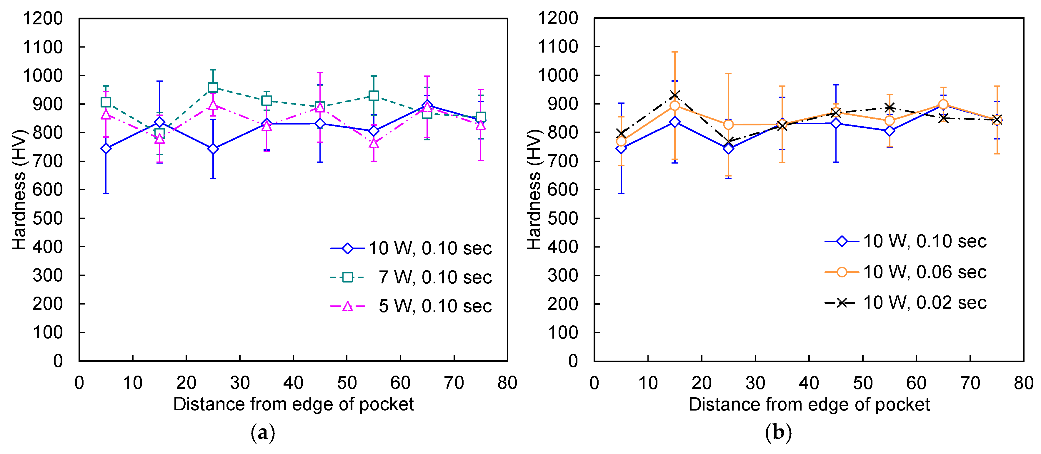 Lubricants 11 00068 g013 Lubricants 11 00068 g013
