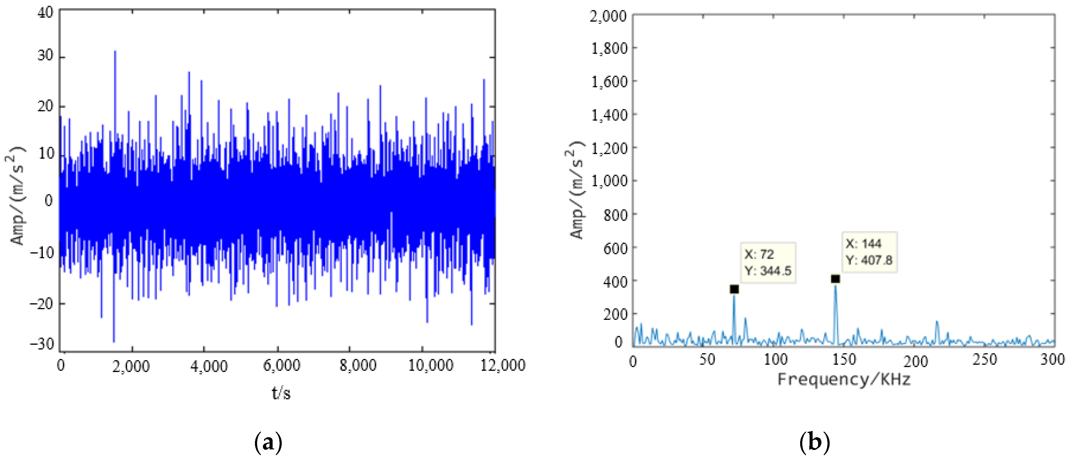 Lubricants 11 00069 g002