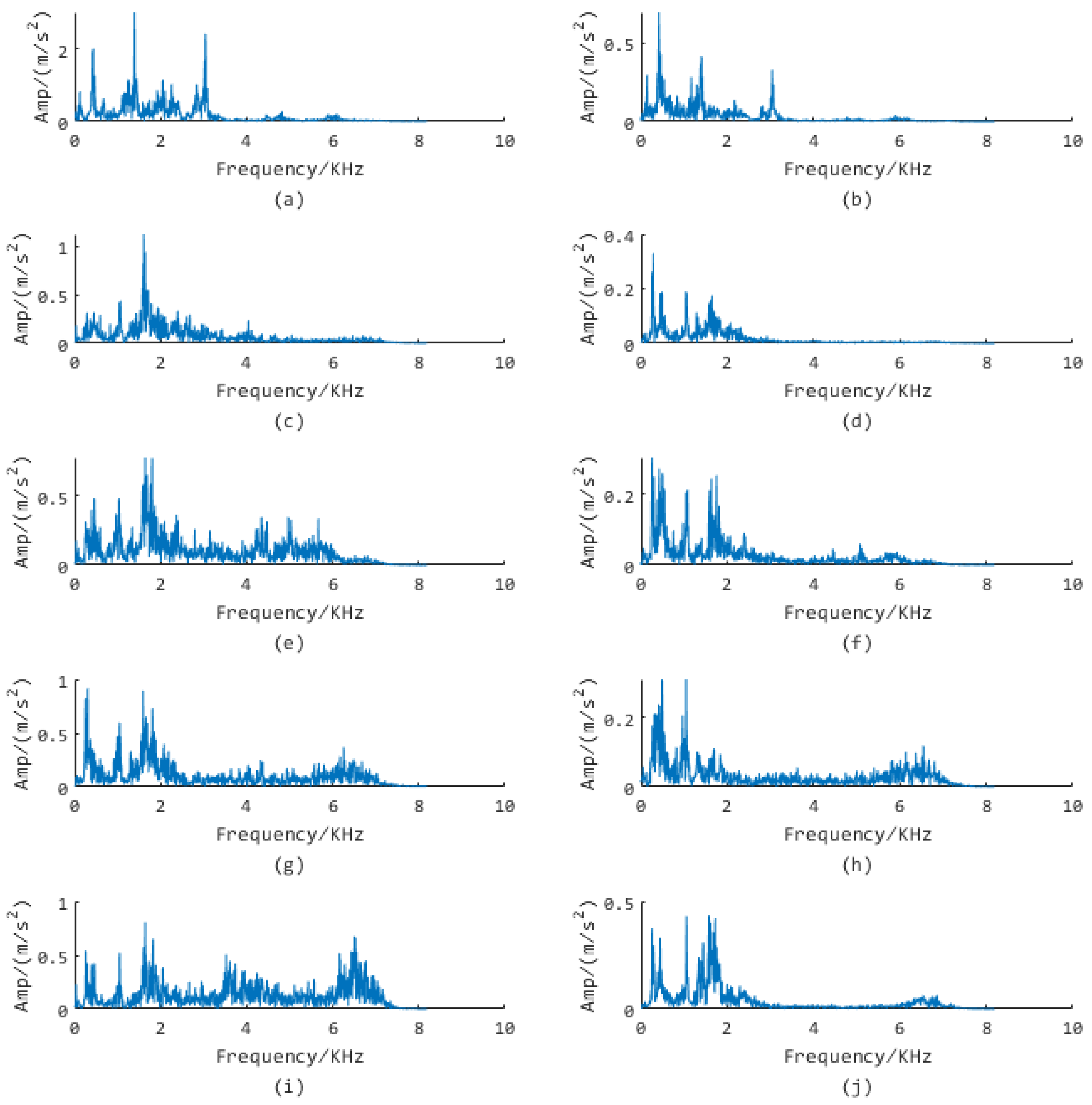 Lubricants 11 00069 g007