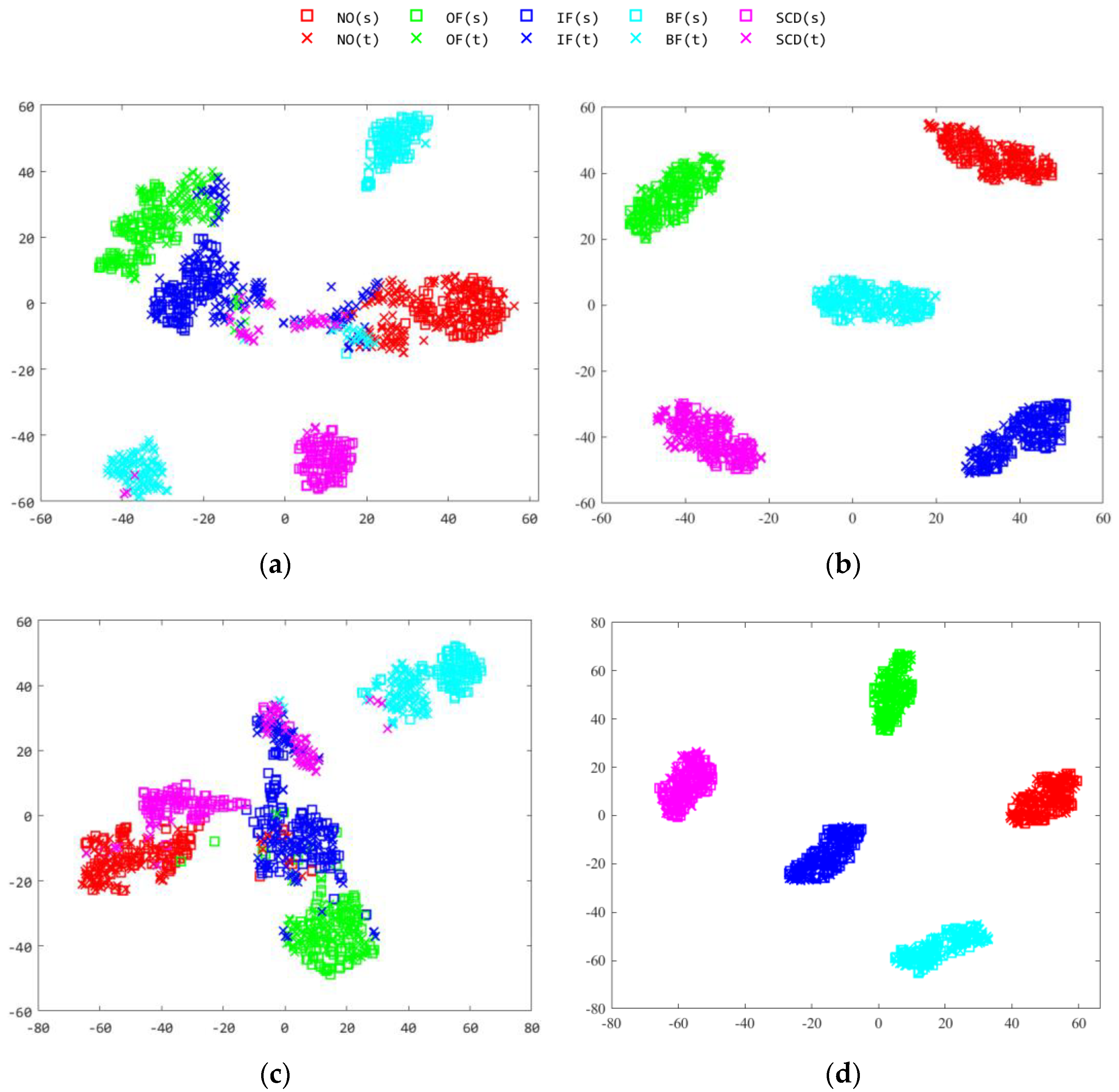 Lubricants 11 00069 g012