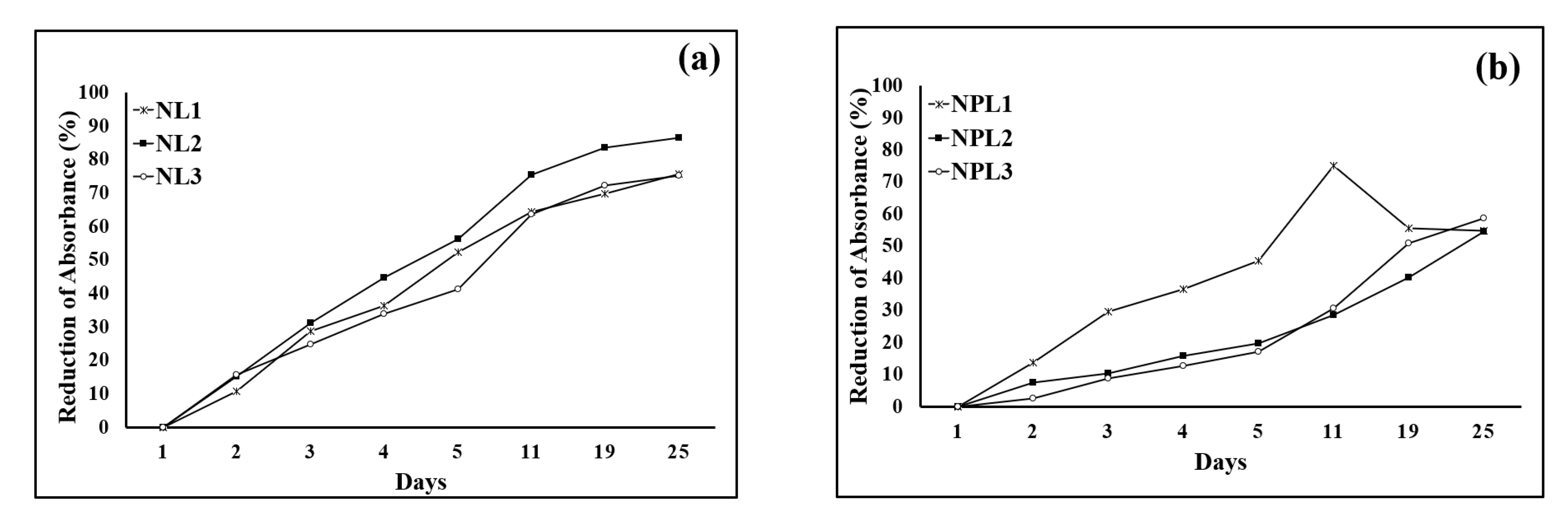 Lubricants 11 00071 g002a