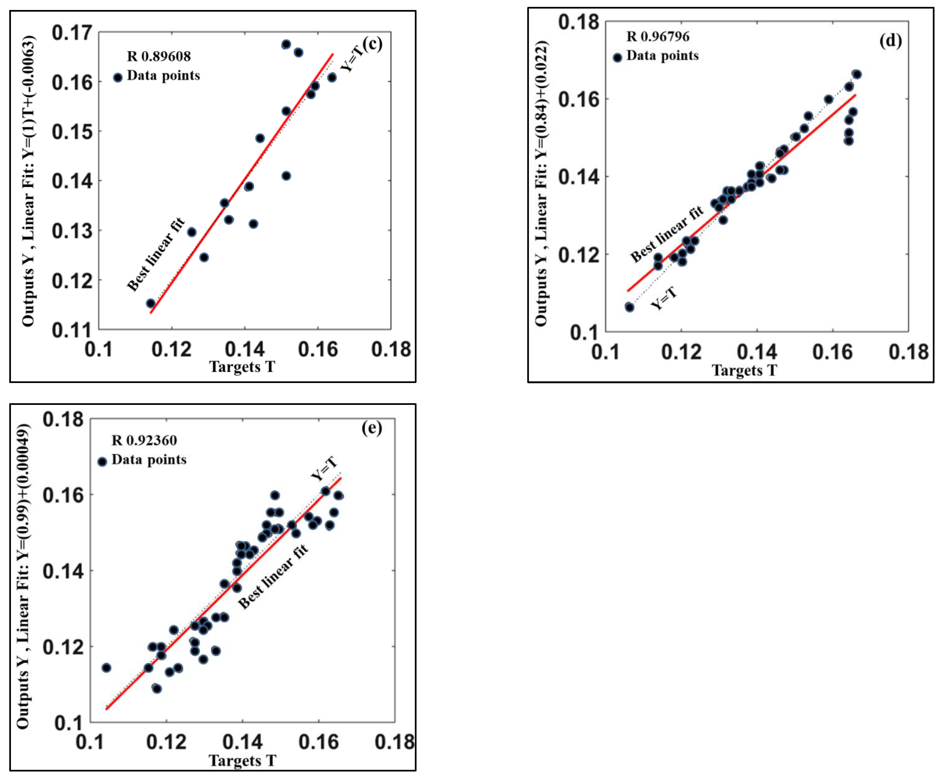 Lubricants 11 00071 g004b