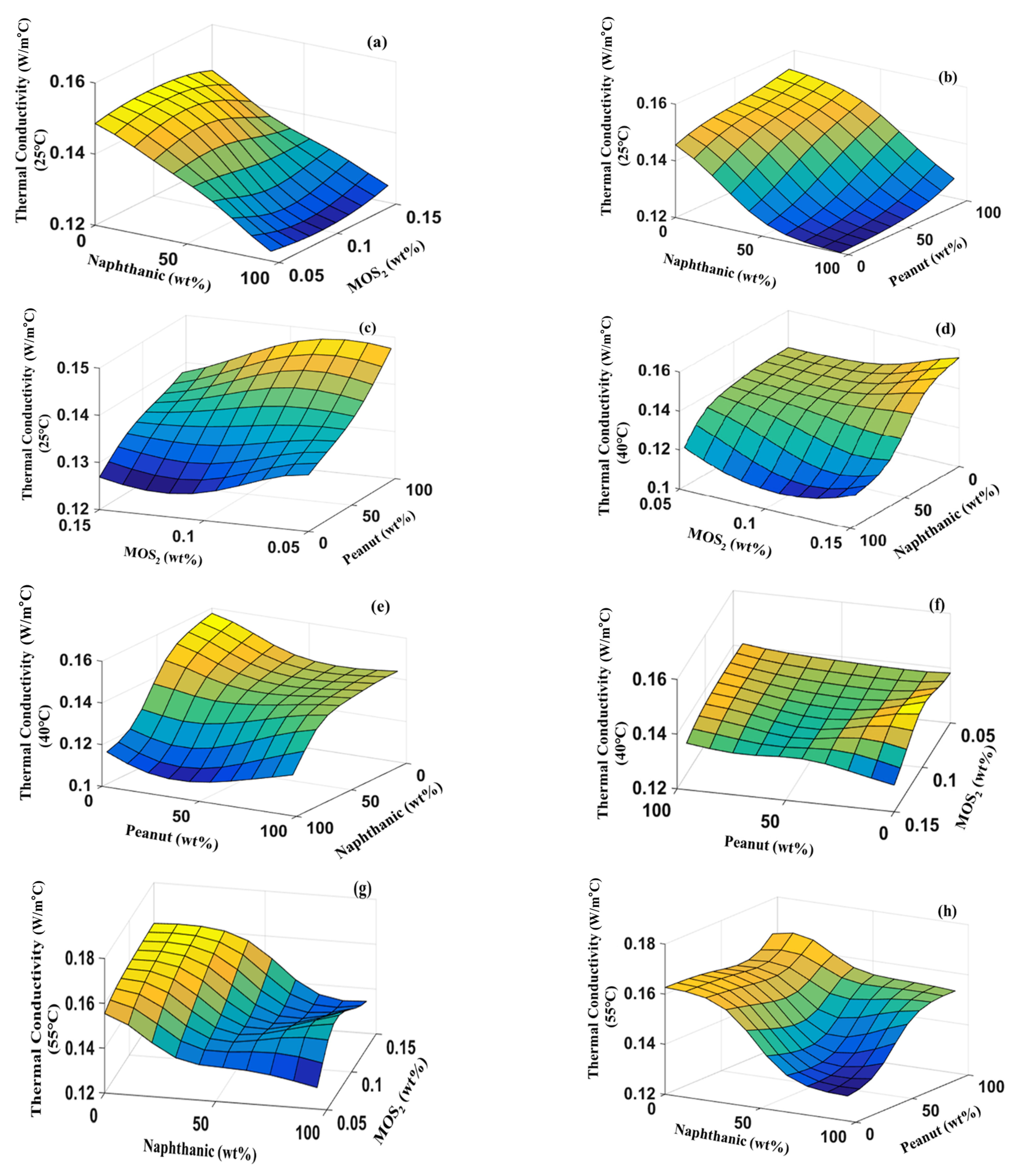 Lubricants 11 00071 g006a