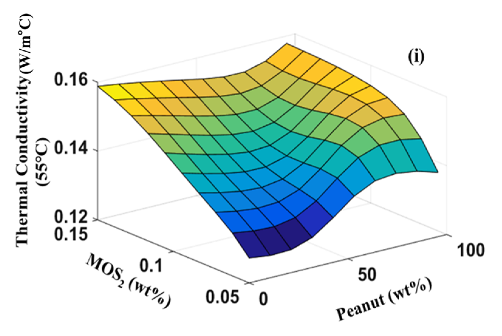 Lubricants 11 00071 g006b