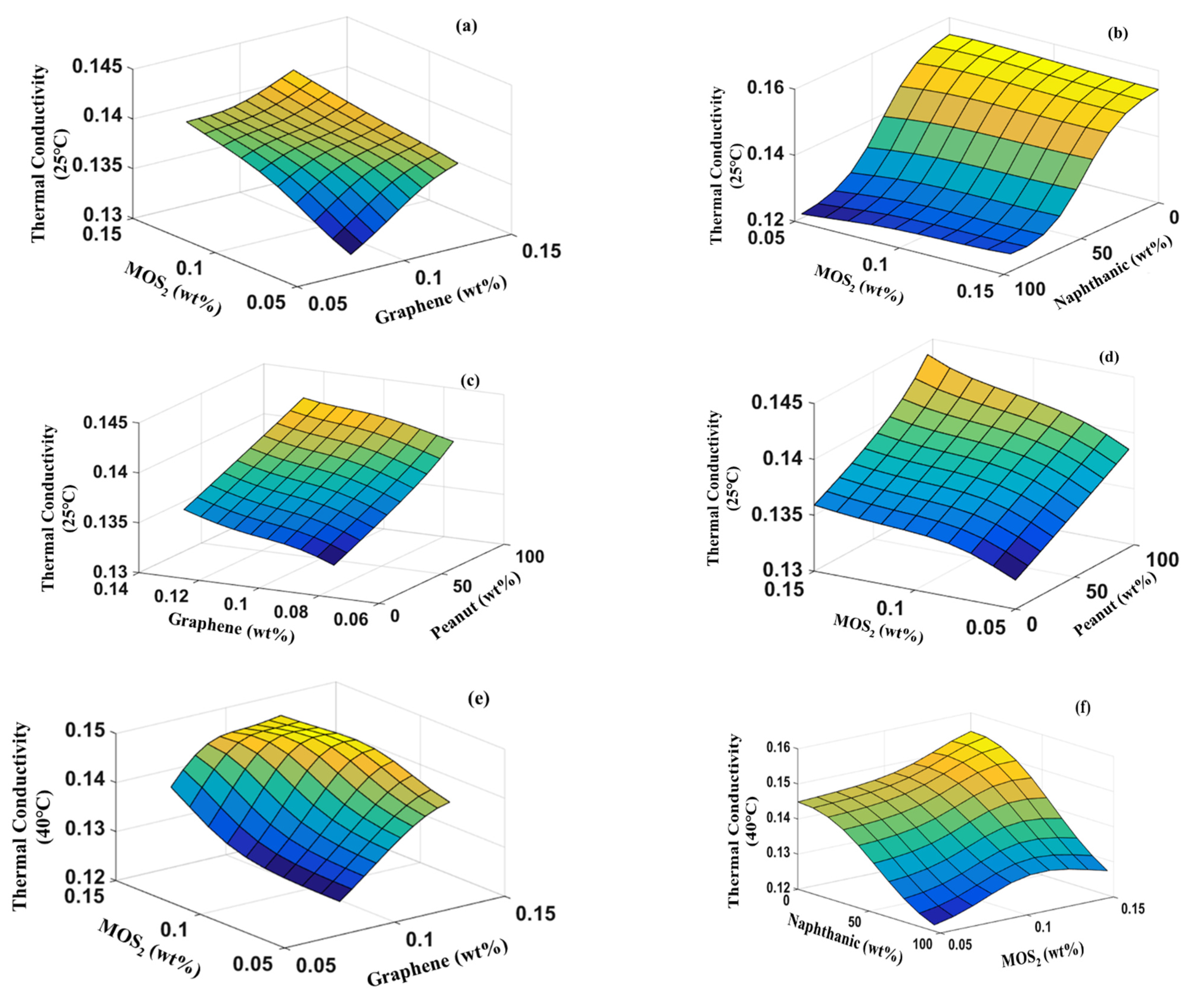 Lubricants 11 00071 g008a