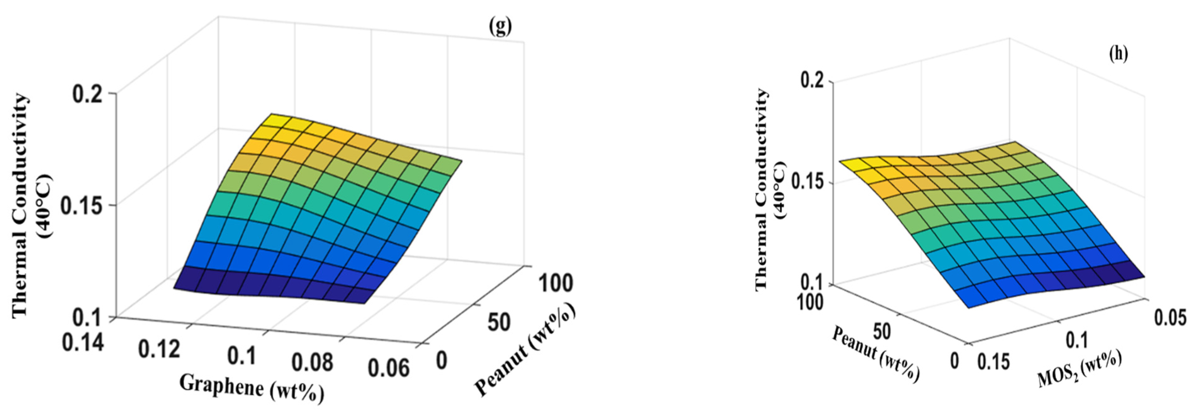 Lubricants 11 00071 g008b