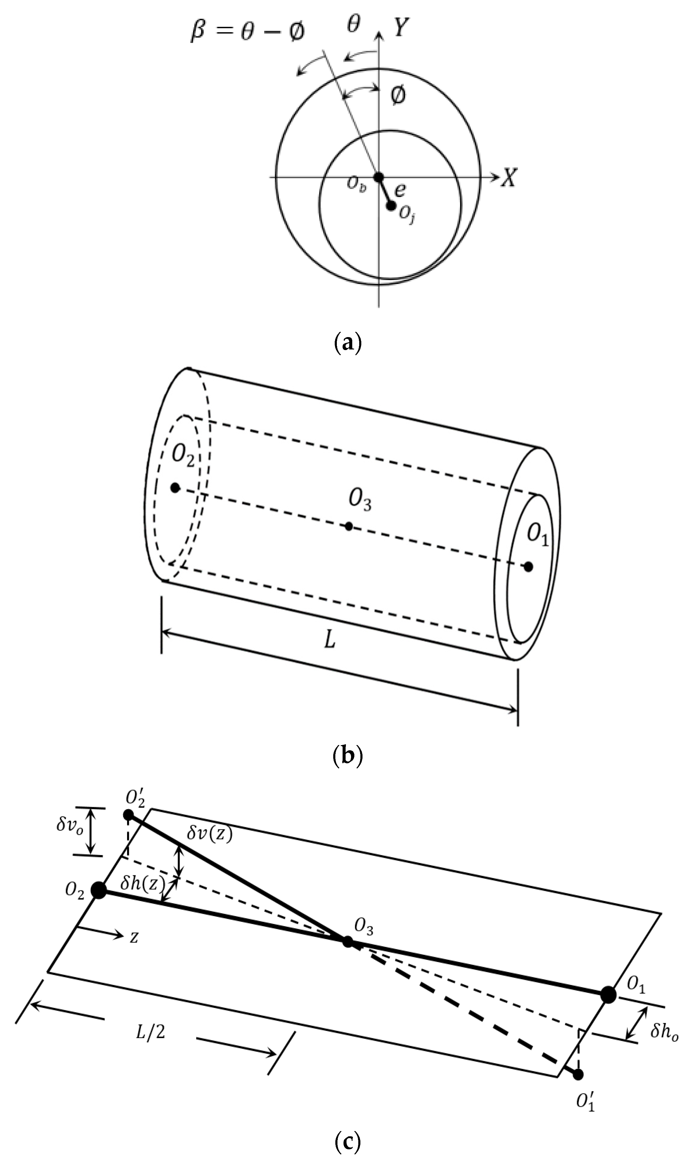 Lubricants 11 00073 g001 550