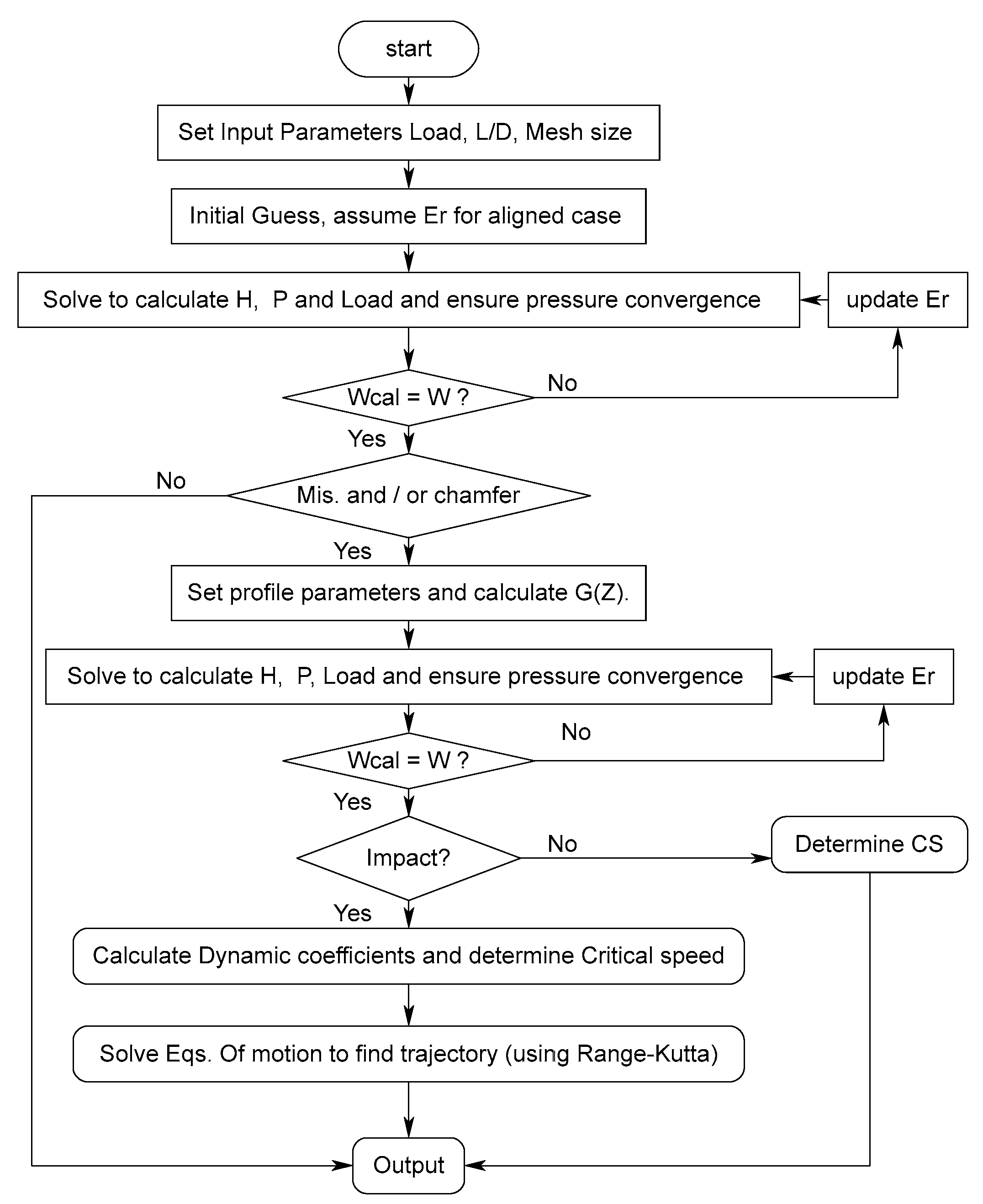Lubricants 11 00073 g004 550