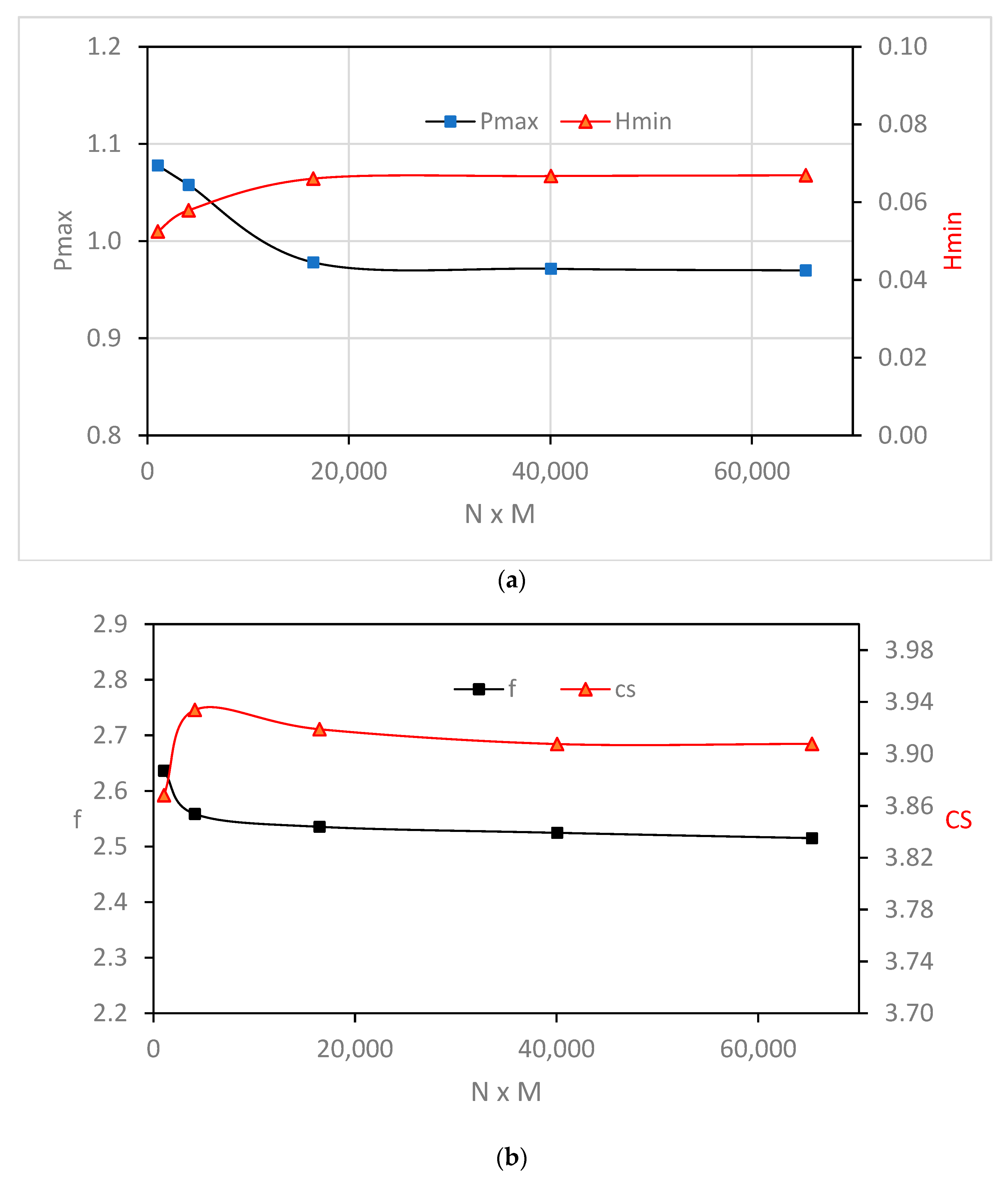Lubricants 11 00073 g005 550