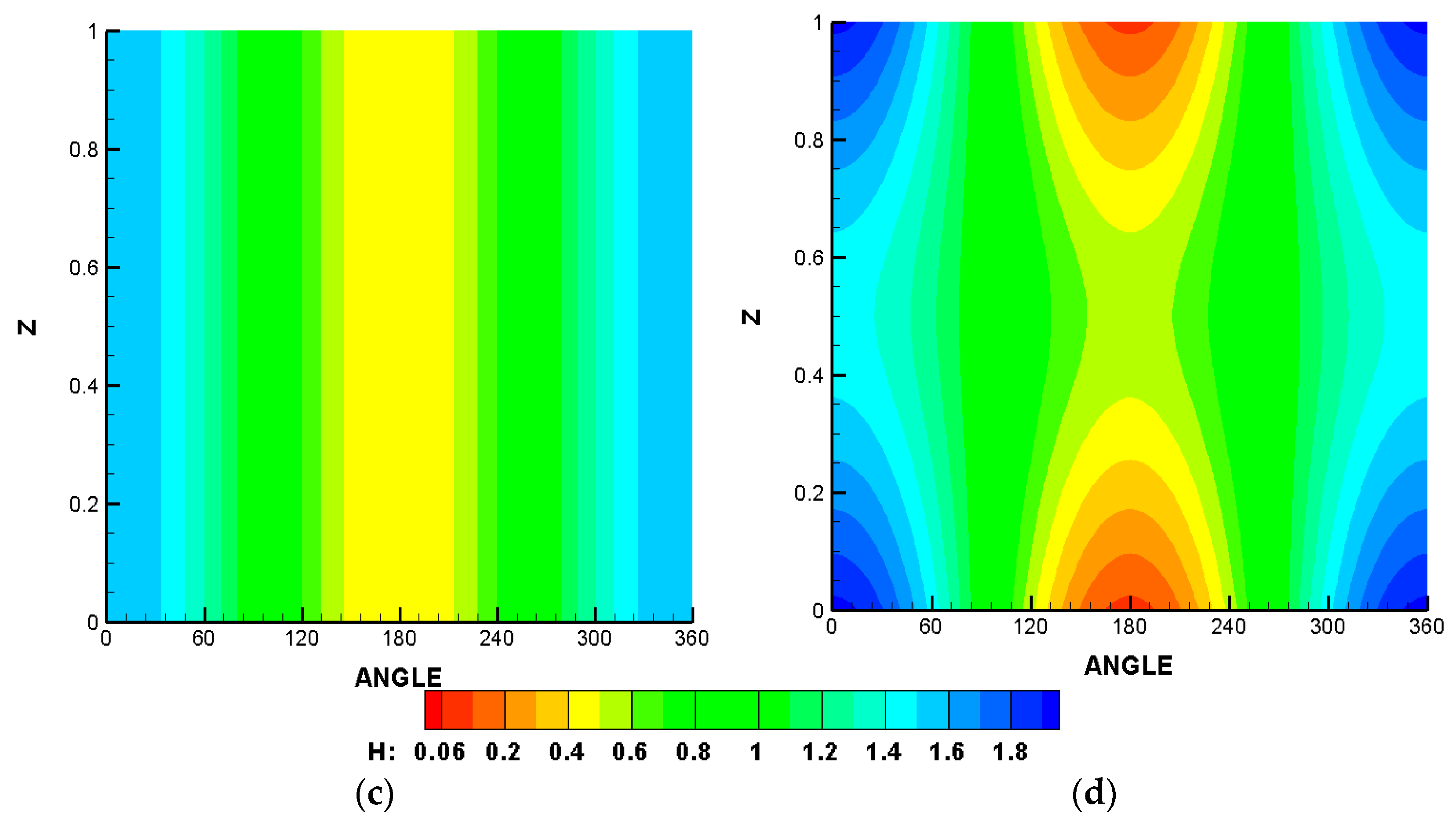 Lubricants 11 00073 g006b 550