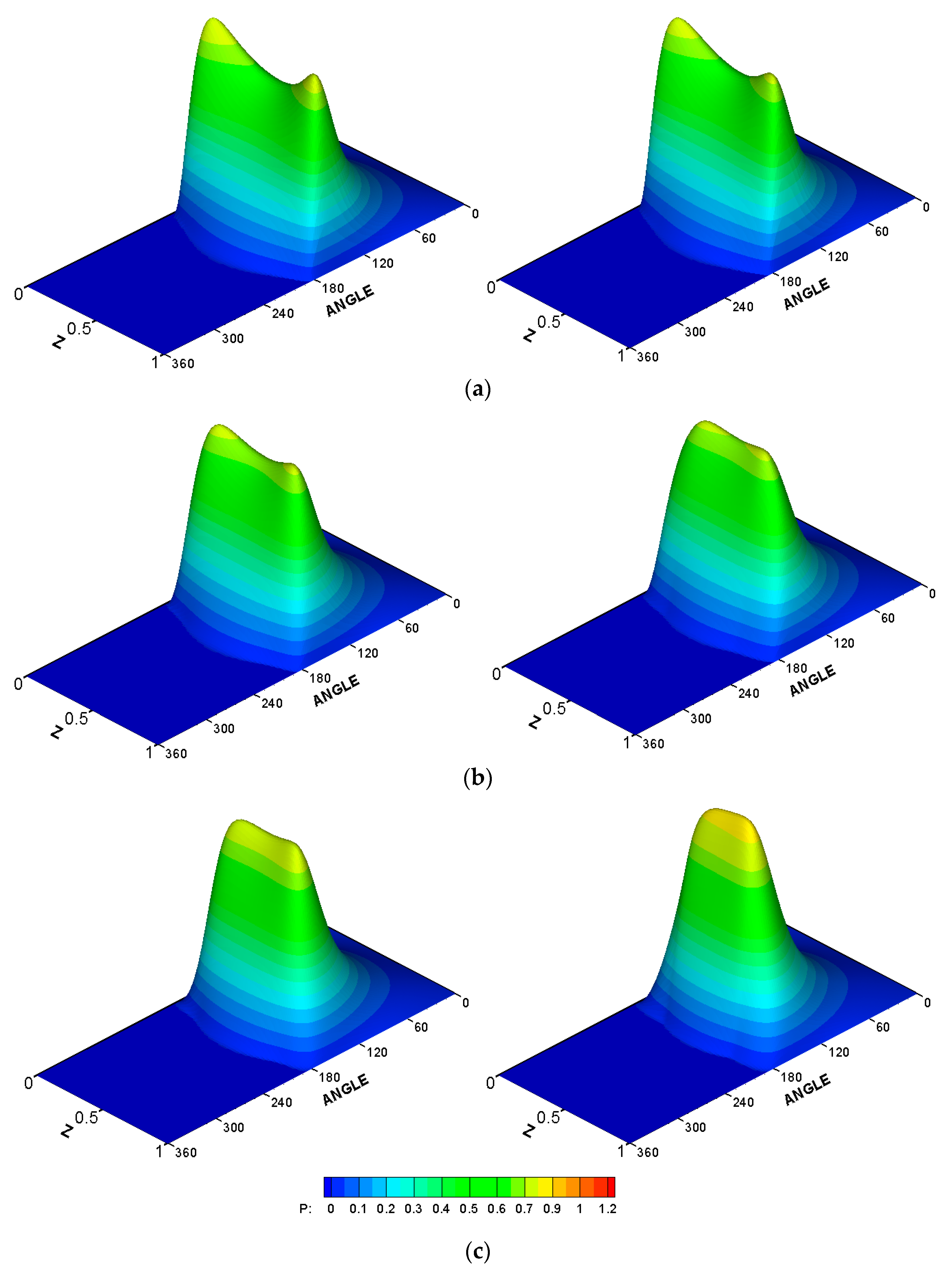 Lubricants 11 00073 g007a 550