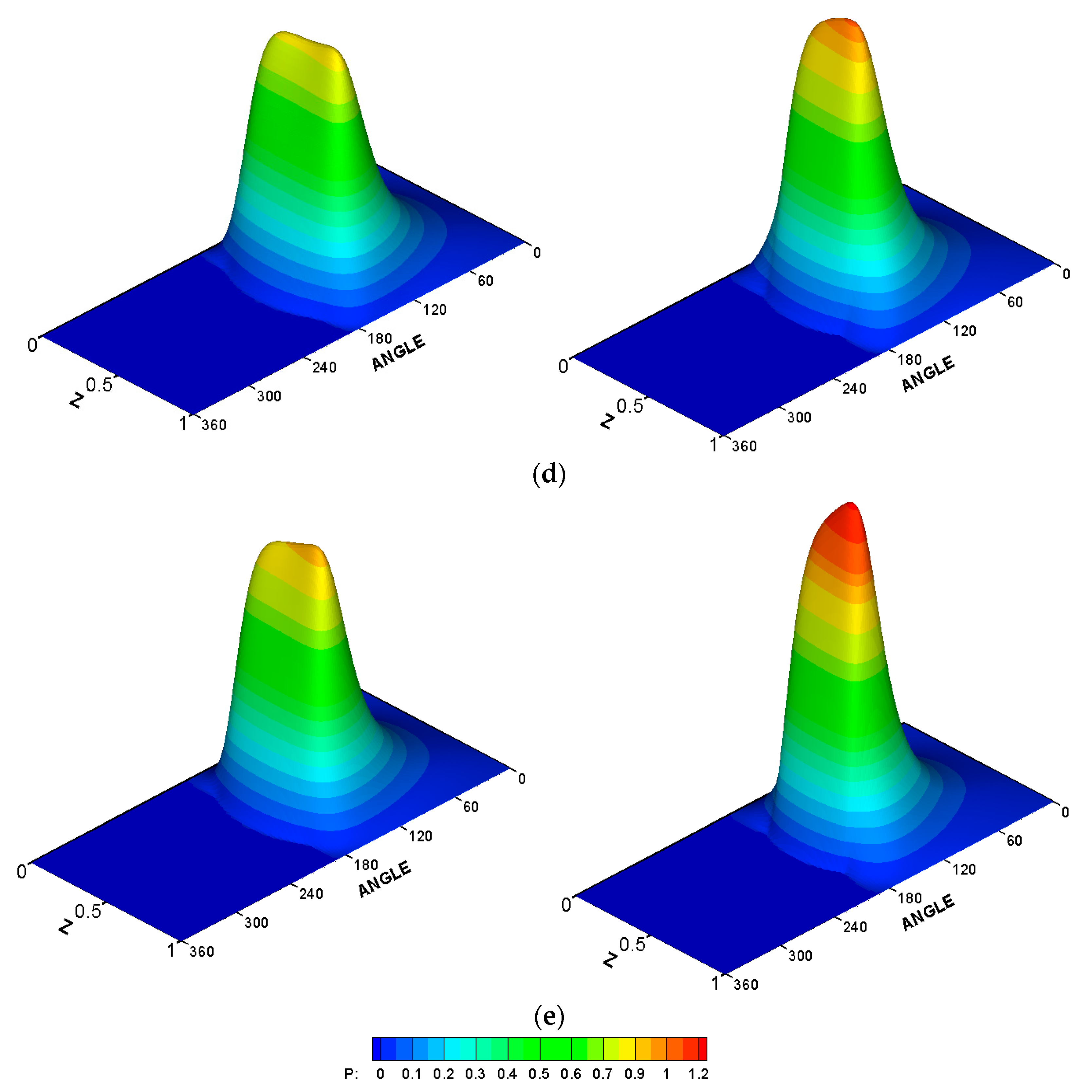 Lubricants 11 00073 g007b 550