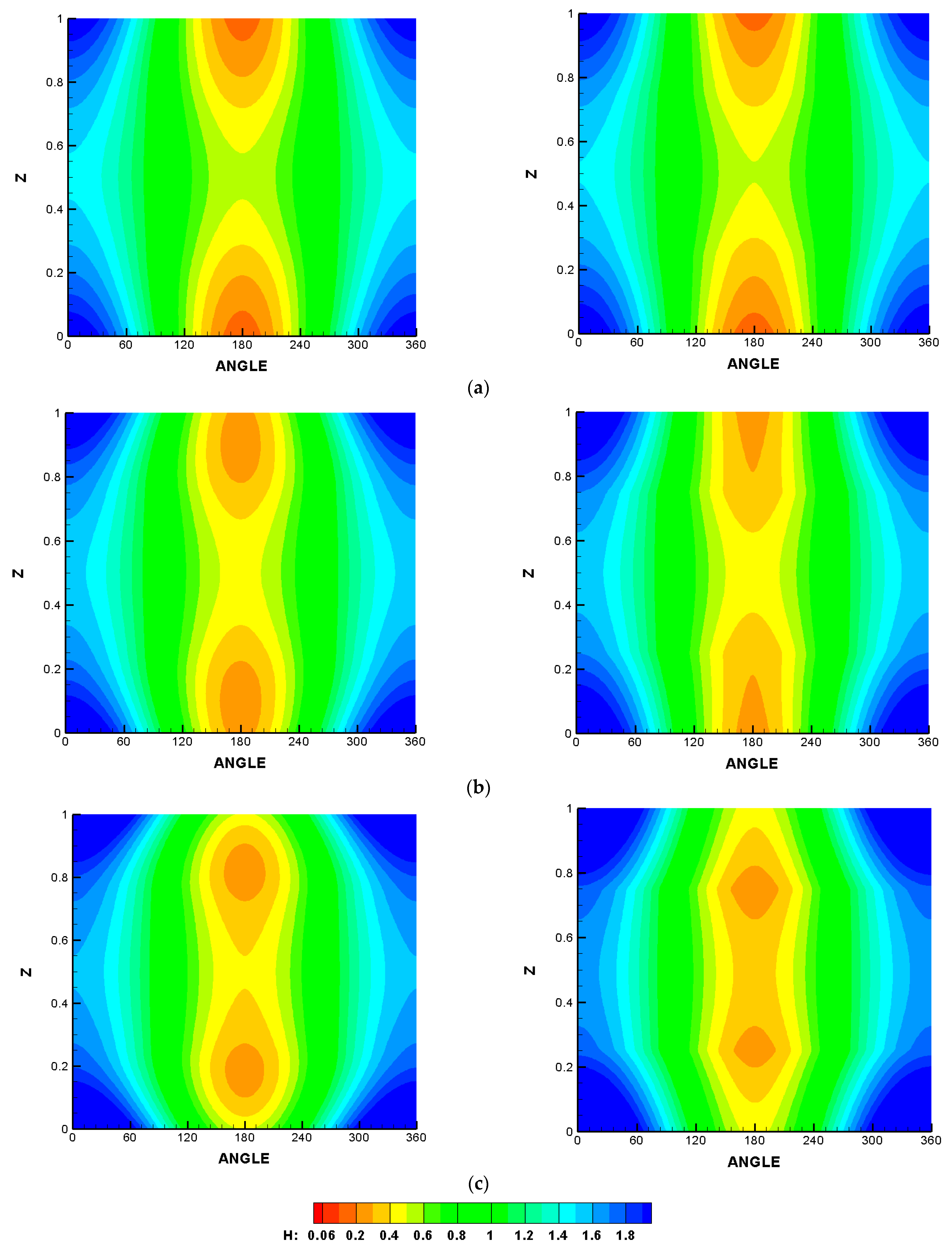 Lubricants 11 00073 g008a 550