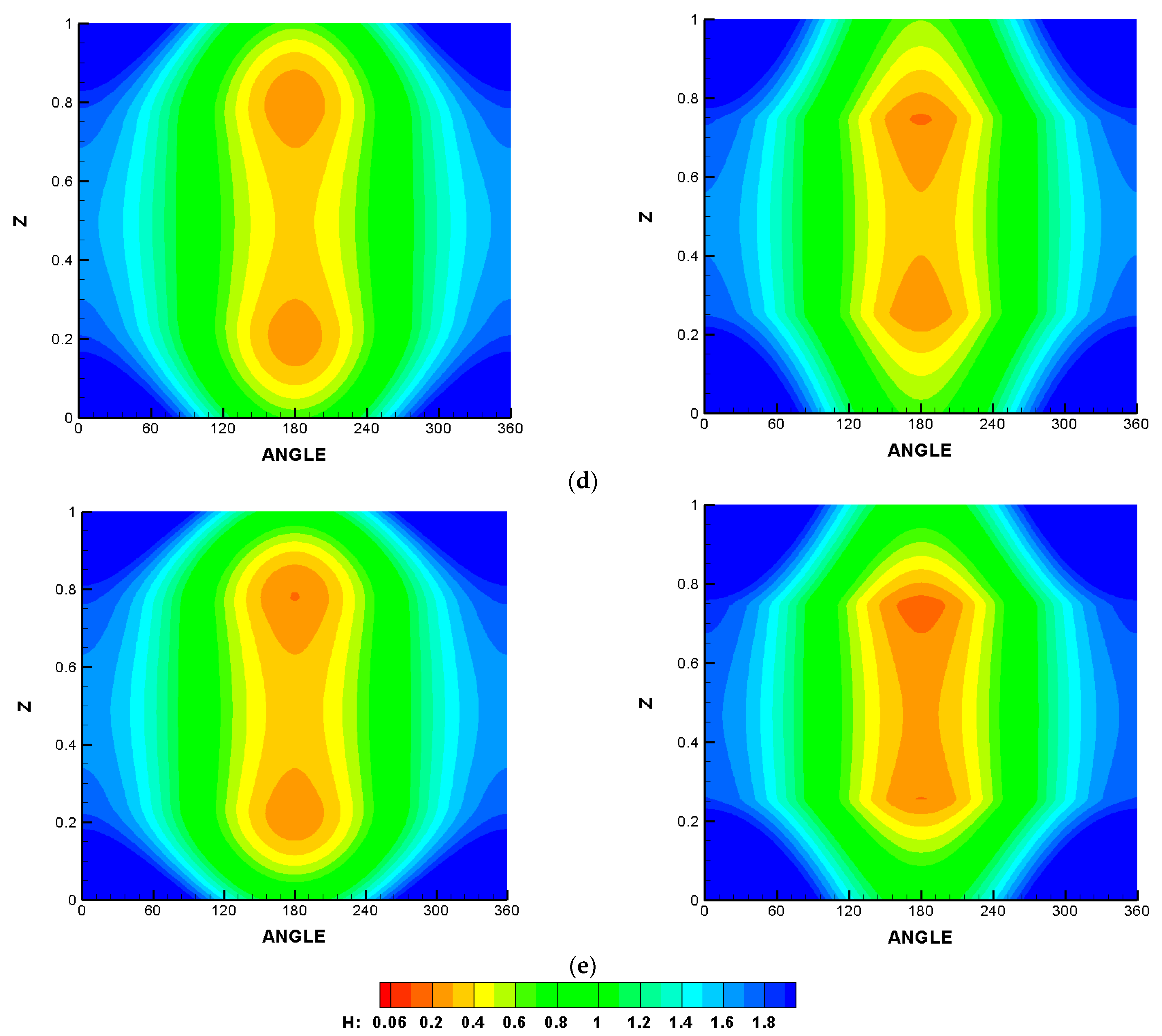 Lubricants 11 00073 g008b 550