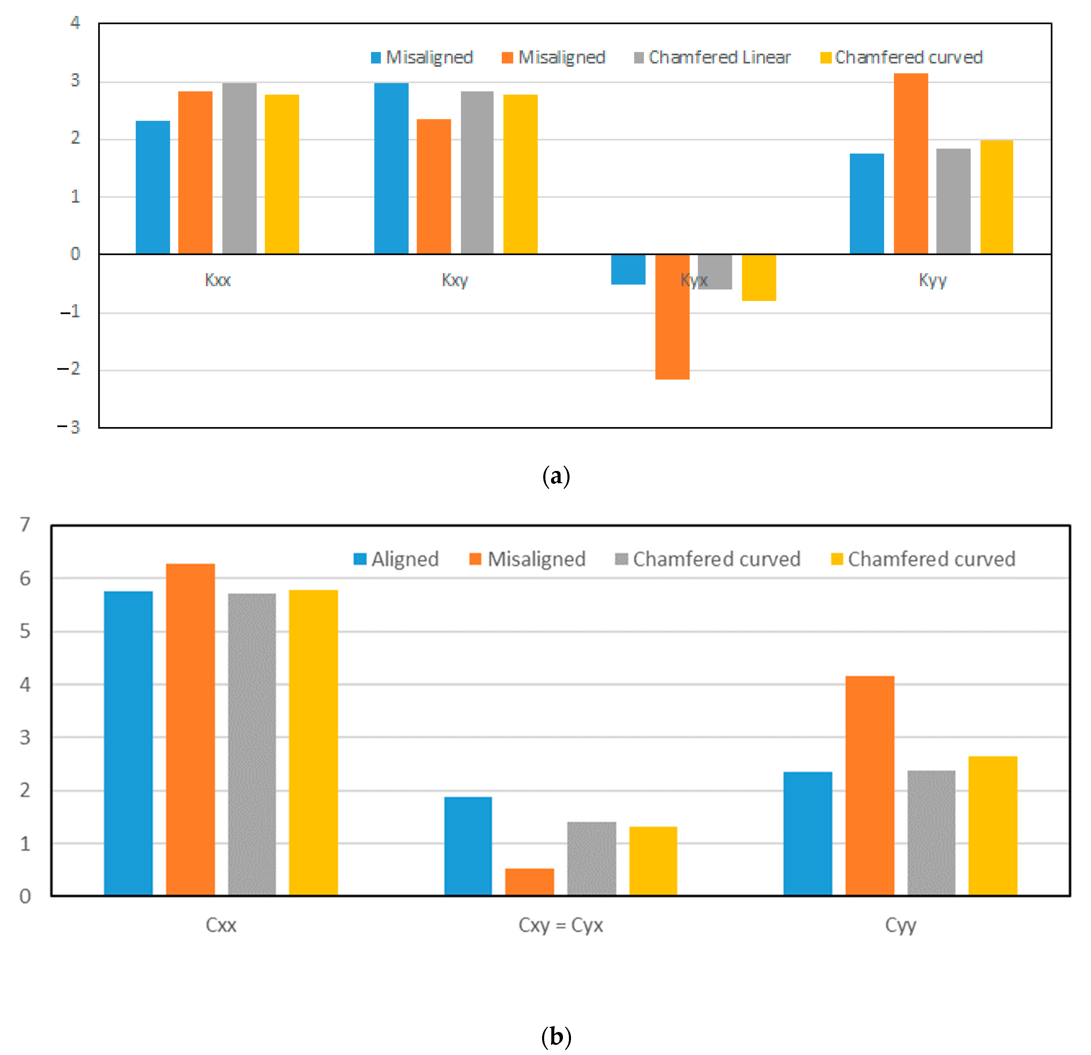Lubricants 11 00073 g010 550
