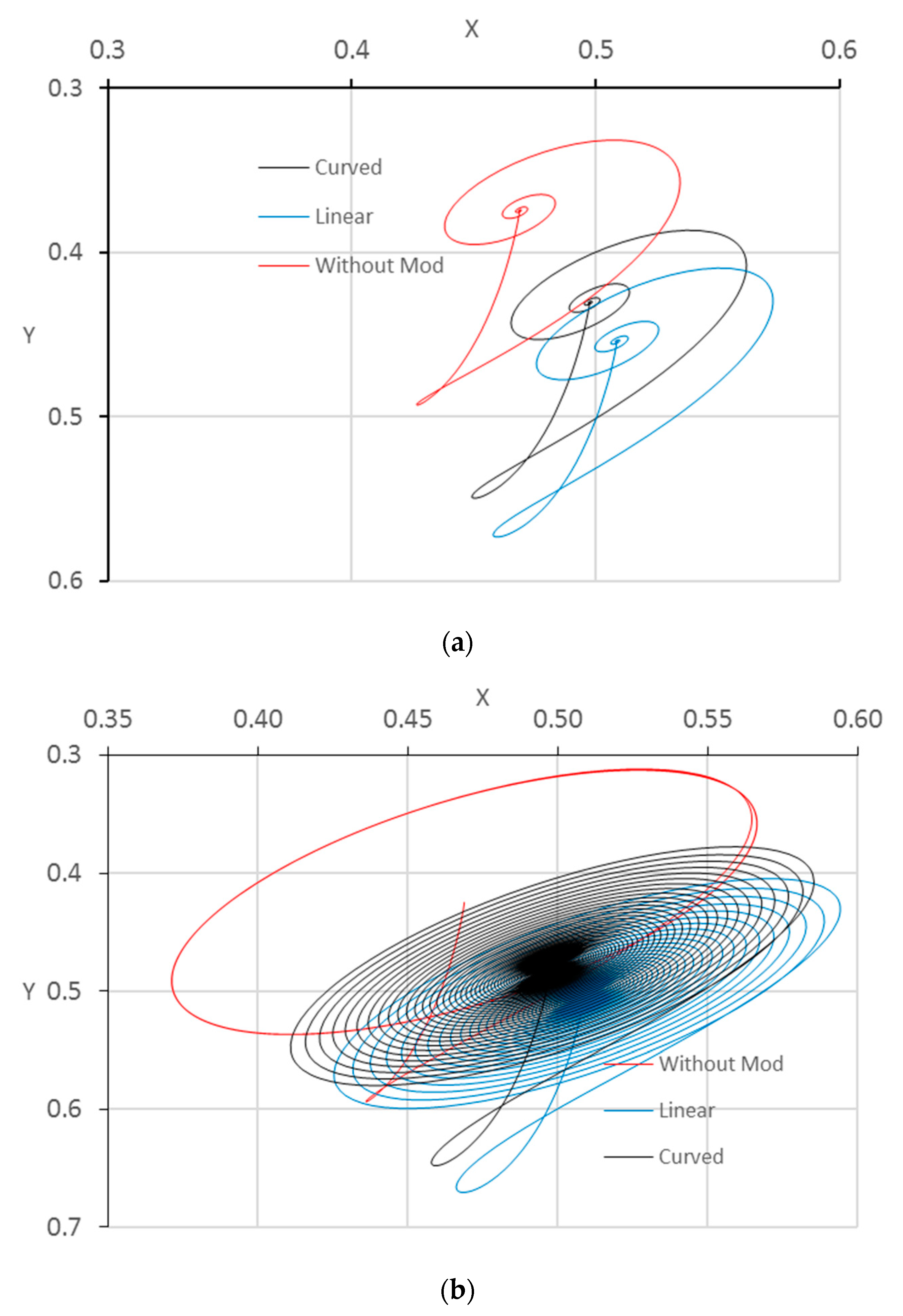 Lubricants 11 00073 g012a 550