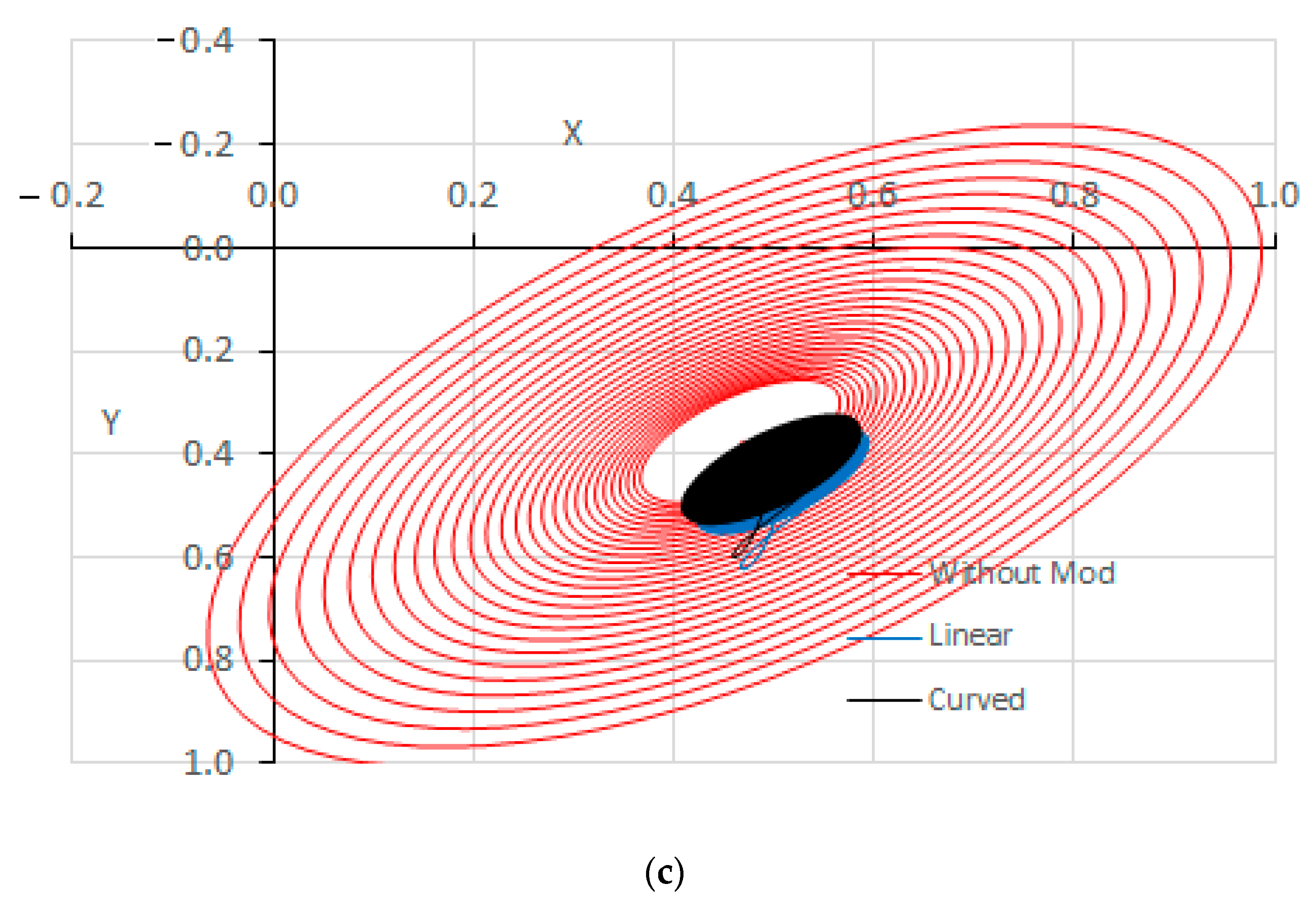 Lubricants 11 00073 g012b 550