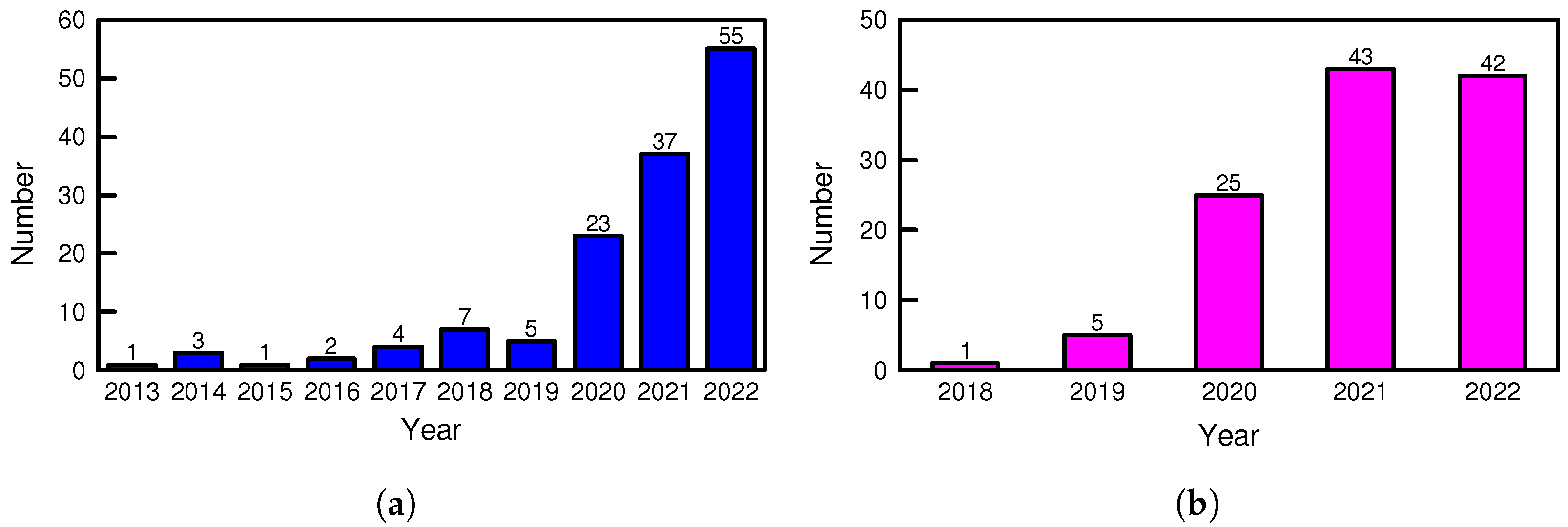 Lubricants 11 00074 g002
