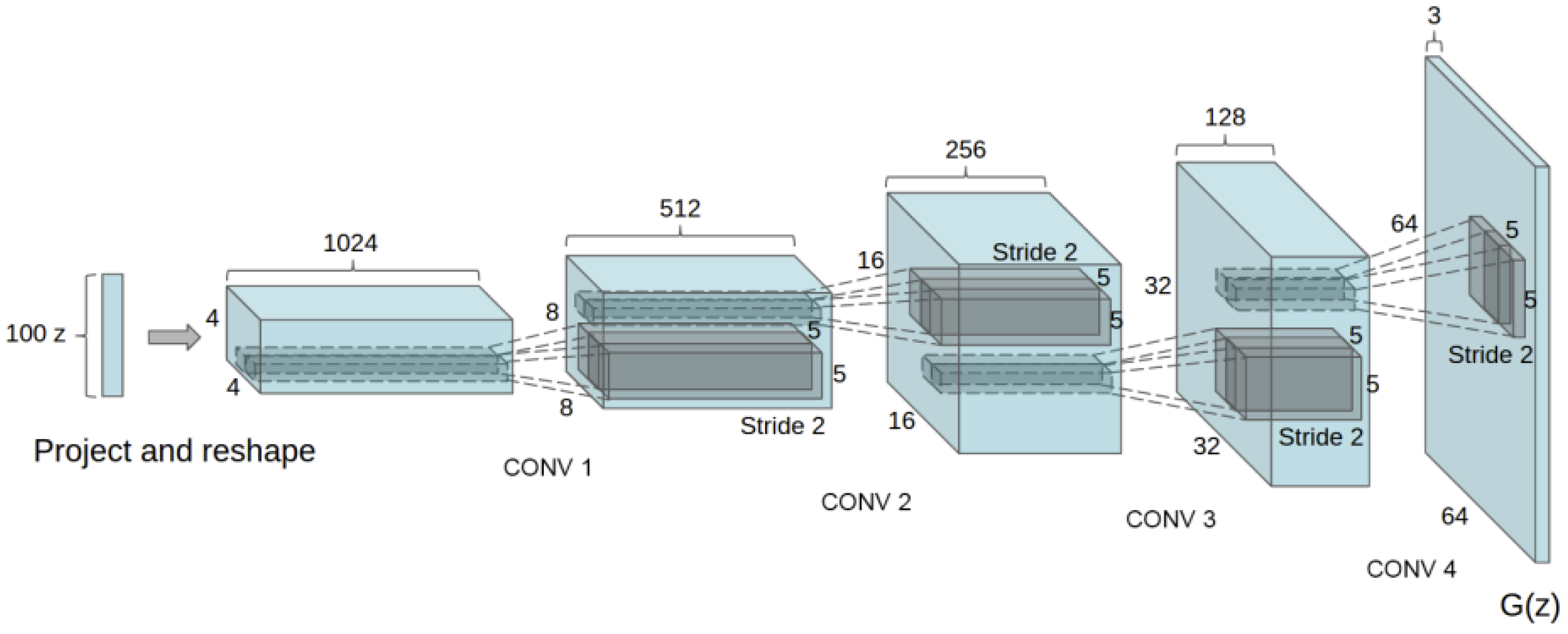 Lubricants 11 00074 g005