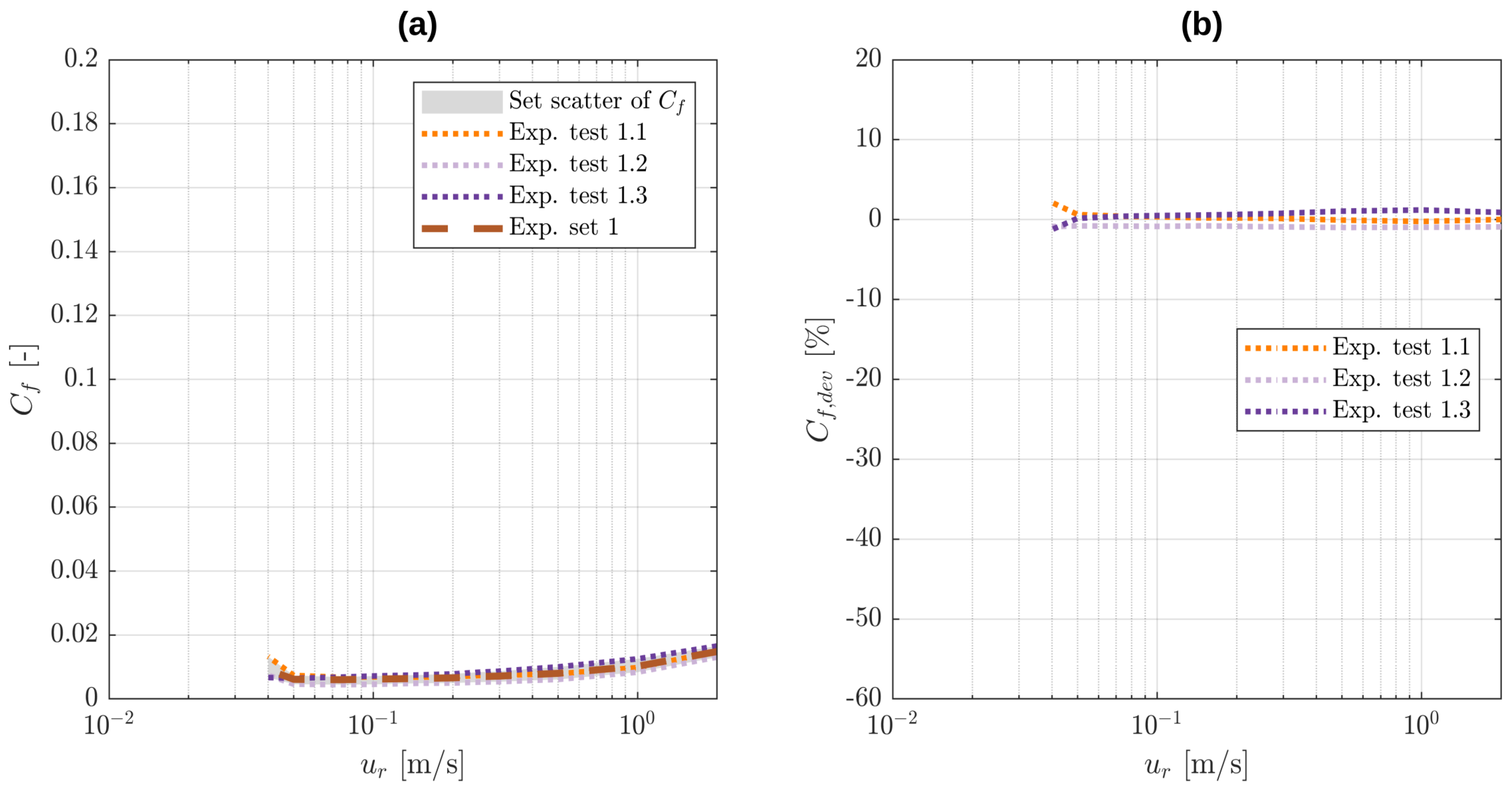 Lubricants 11 00075 g007 550