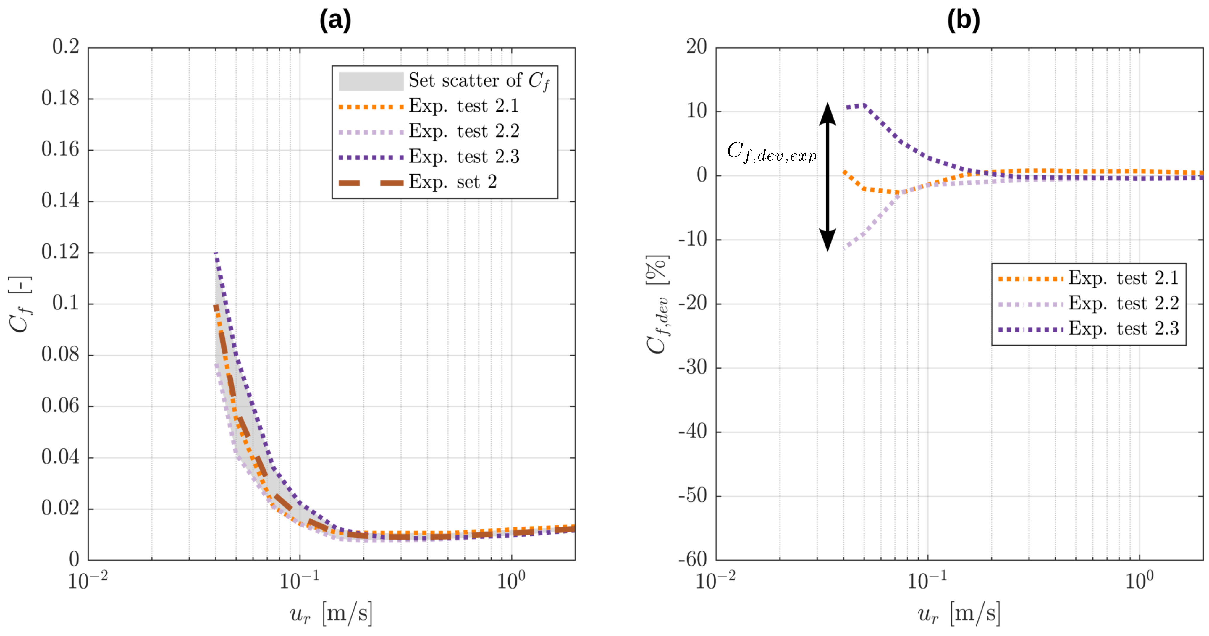 Lubricants 11 00075 g008 550