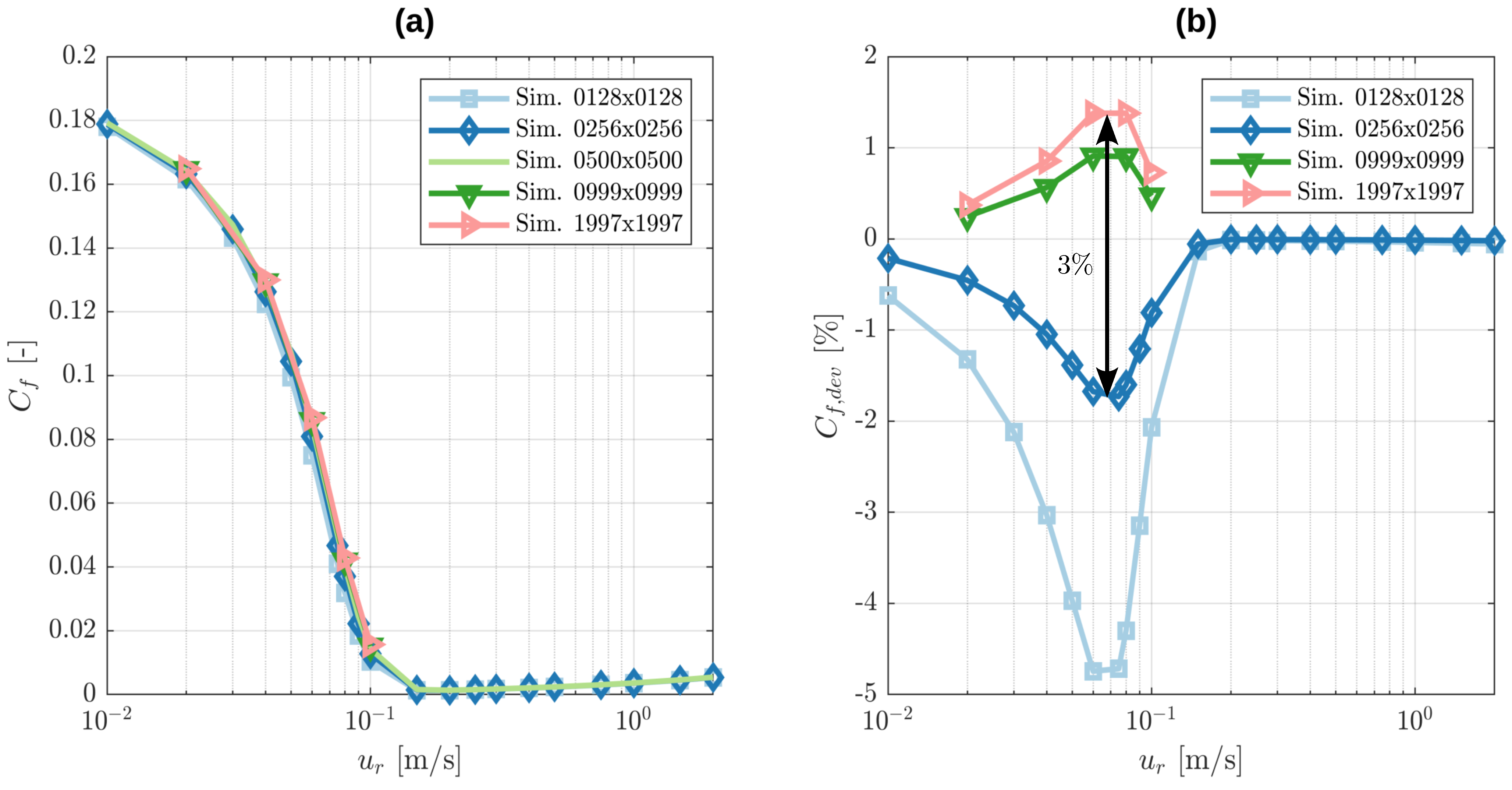 Lubricants 11 00075 g010 550