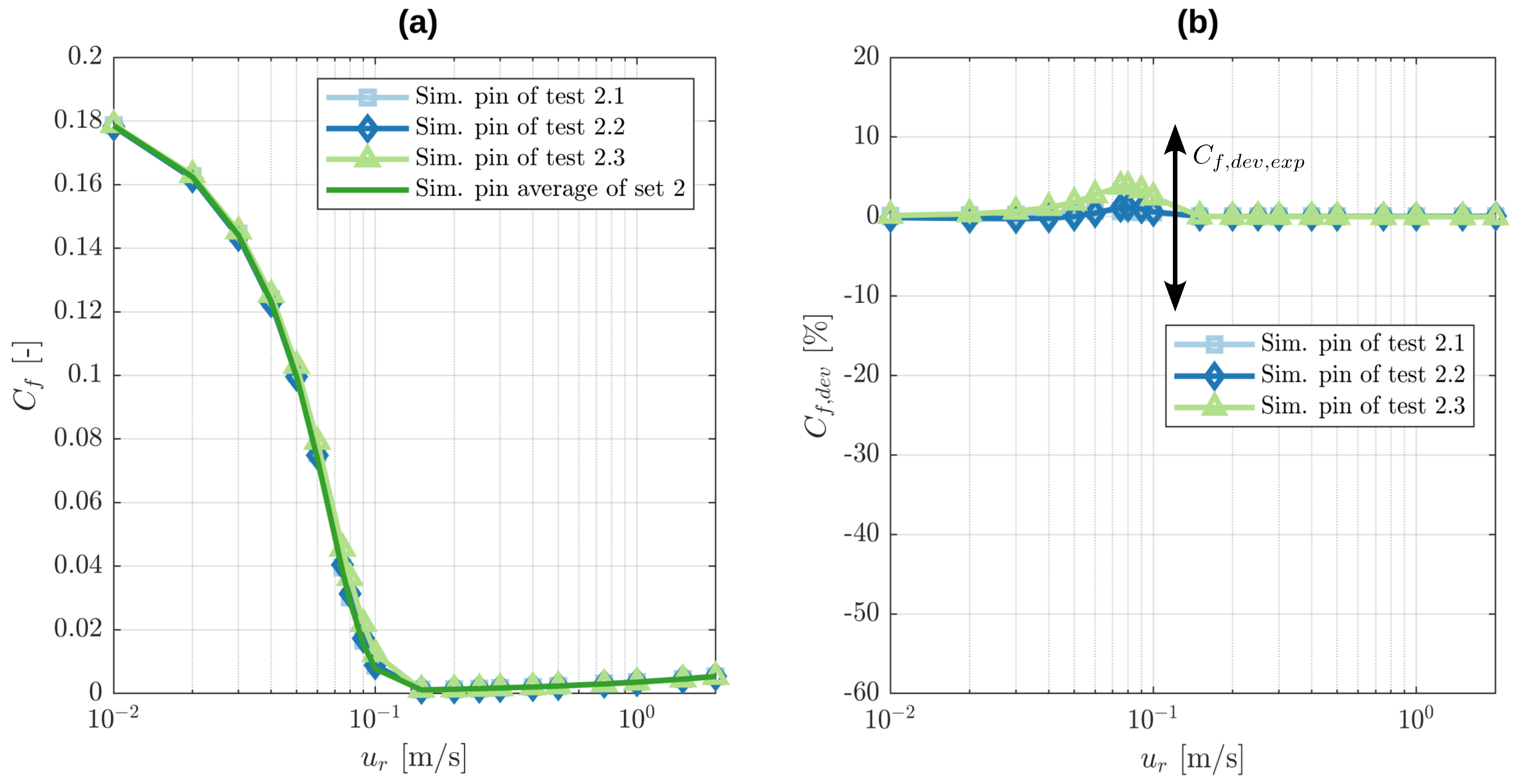 Lubricants 11 00075 g012 550