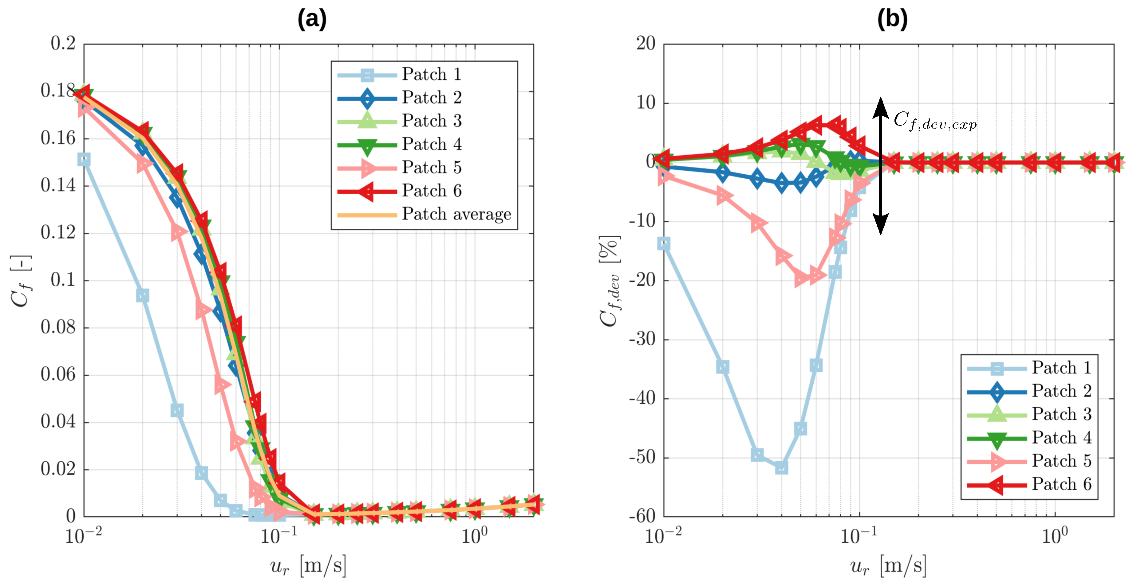 Lubricants 11 00075 g013 550