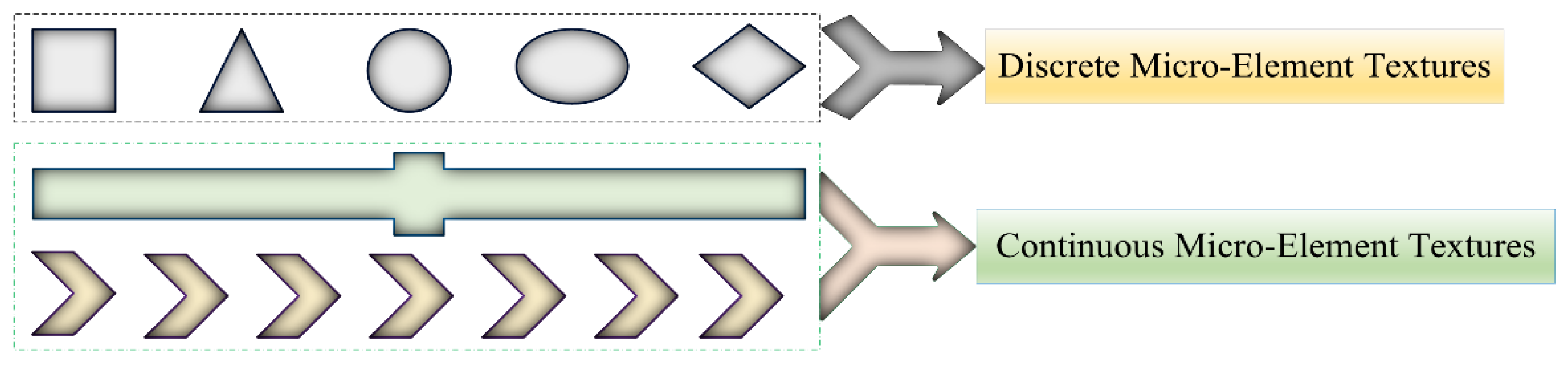Lubricants 11 00078 g002 550